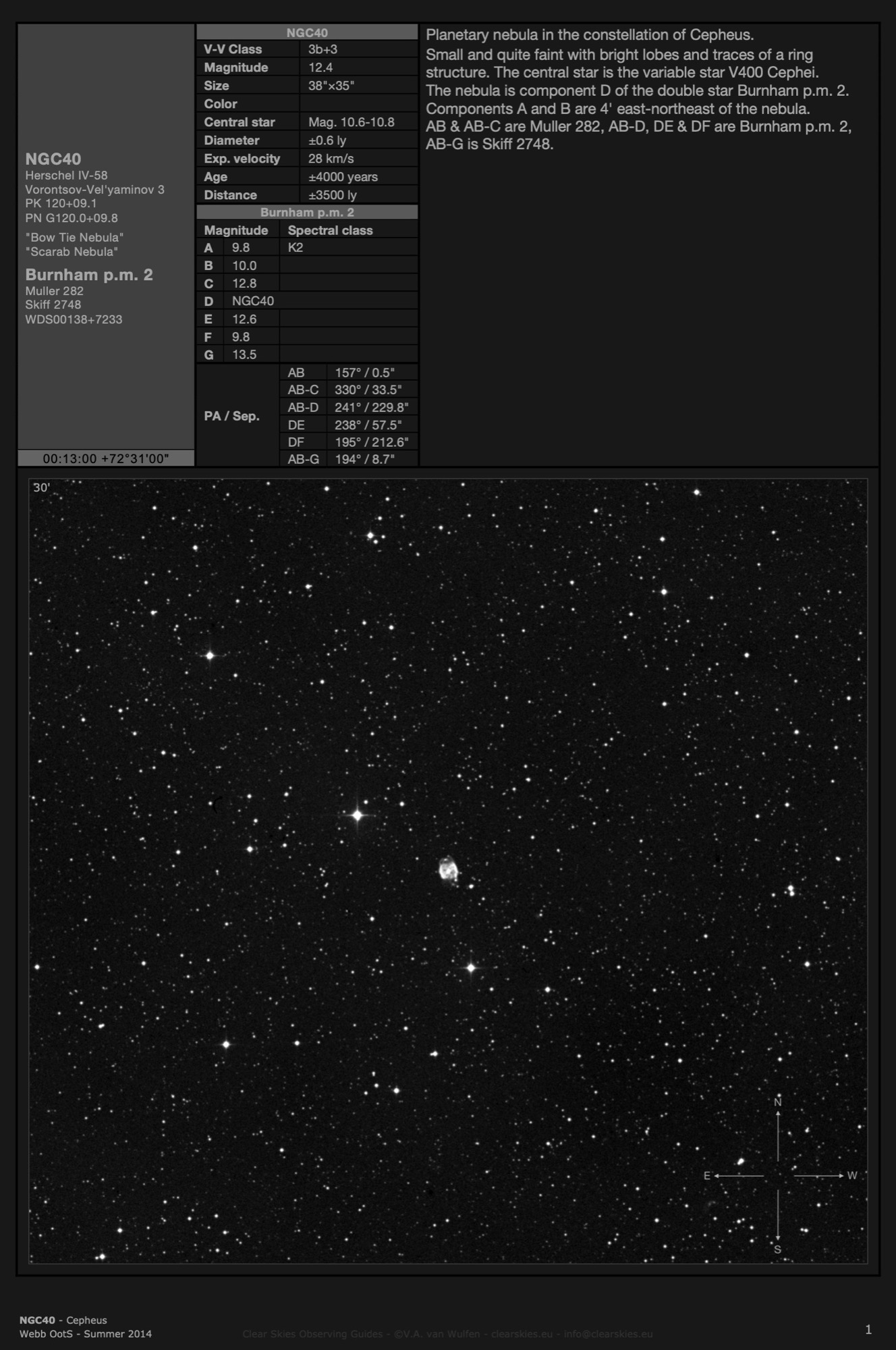 Planetary nebula NGC40 - the "Bow Tie Nebula" in Cepheus Planetary nebula NGC40 - the "Bow Tie Nebula" in Cepheus