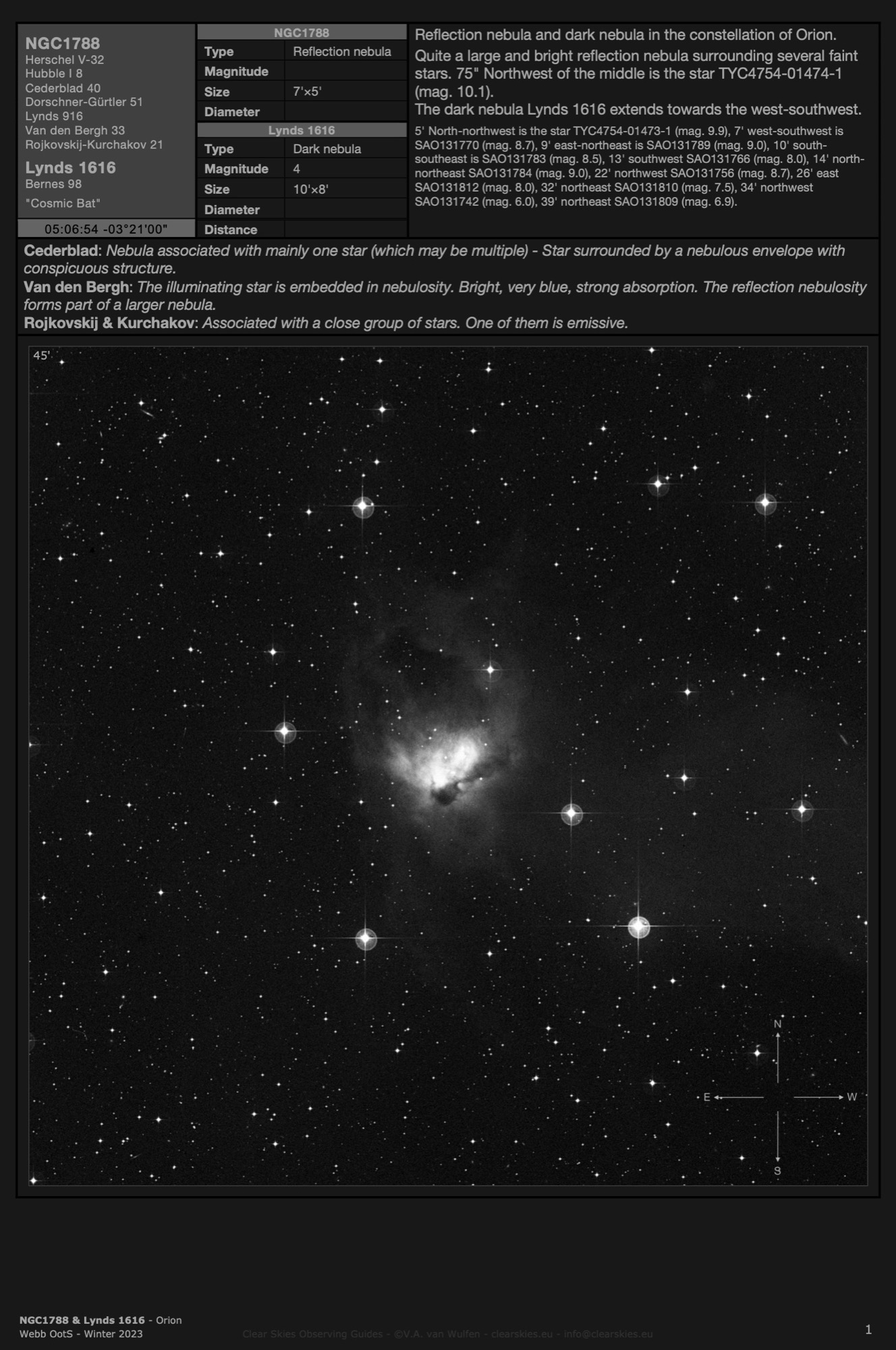 Reflection nebula NGC1788 & dark nebula Lynds 1616 - the "Cosmic Bat" in Orion Reflection nebula NGC1788 & dark nebula Lynds 1616 - the "Cosmic Bat" in Orion