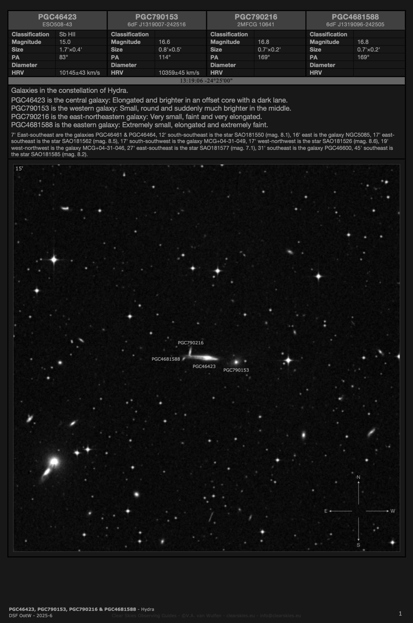 Galaxy group PGC46423, PGC790153, PGC790216 & PGC4681588 in Hydra Galaxy group PGC46423, PGC790153, PGC790216 & PGC4681588 in Hydra