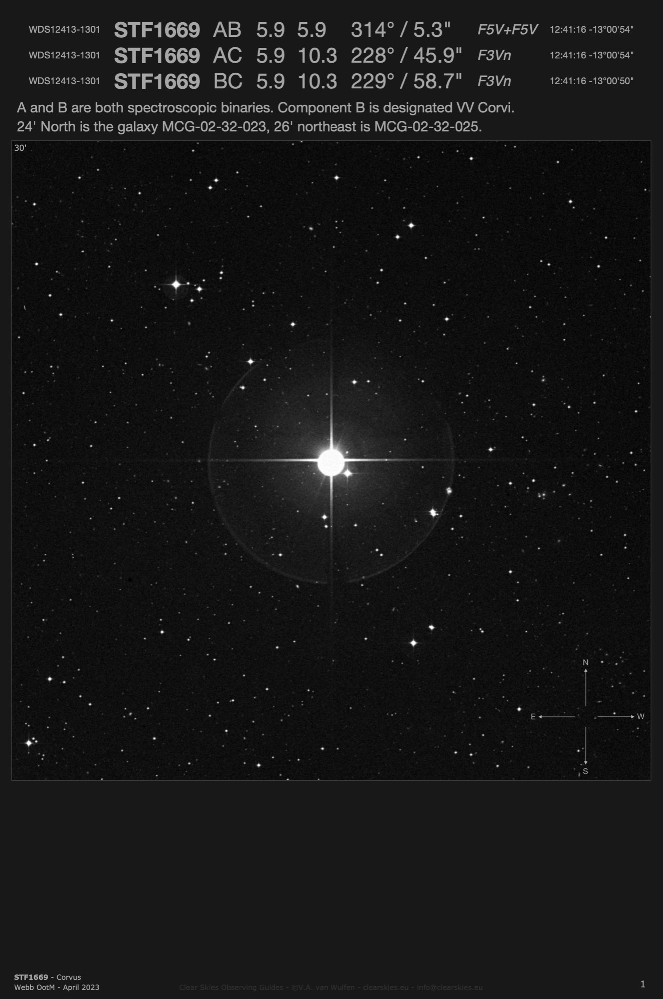 STF1669 (WDS12413-1301) in Corvus STF1669 (WDS12413-1301) in Corvus