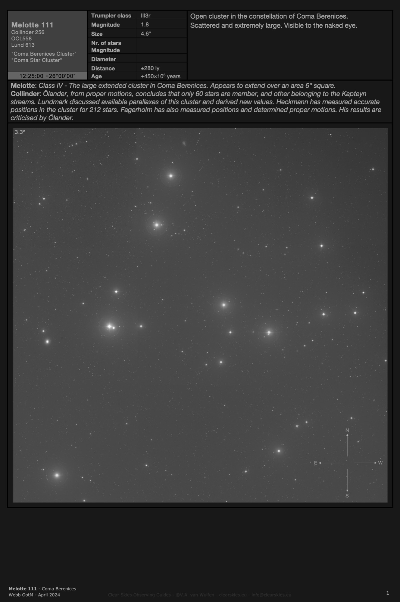 Open cluster Melotte 111 - the "Coma Berenices Cluster" in Coma Berenices Open cluster Melotte 111 - the "Coma Berenices Cluster" in Coma Berenices