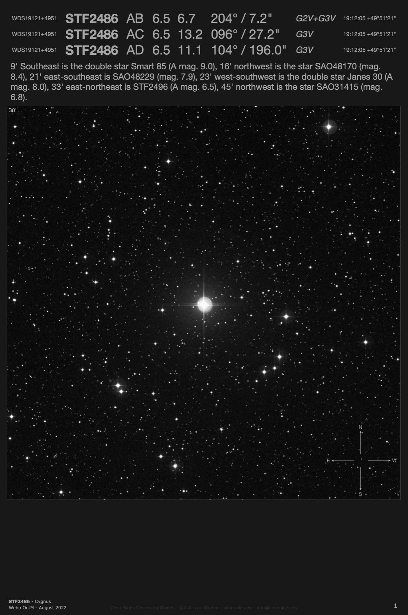 STF1954 (WDS19121+4951) in Cygnus STF1954 (WDS19121+4951) in Cygnus