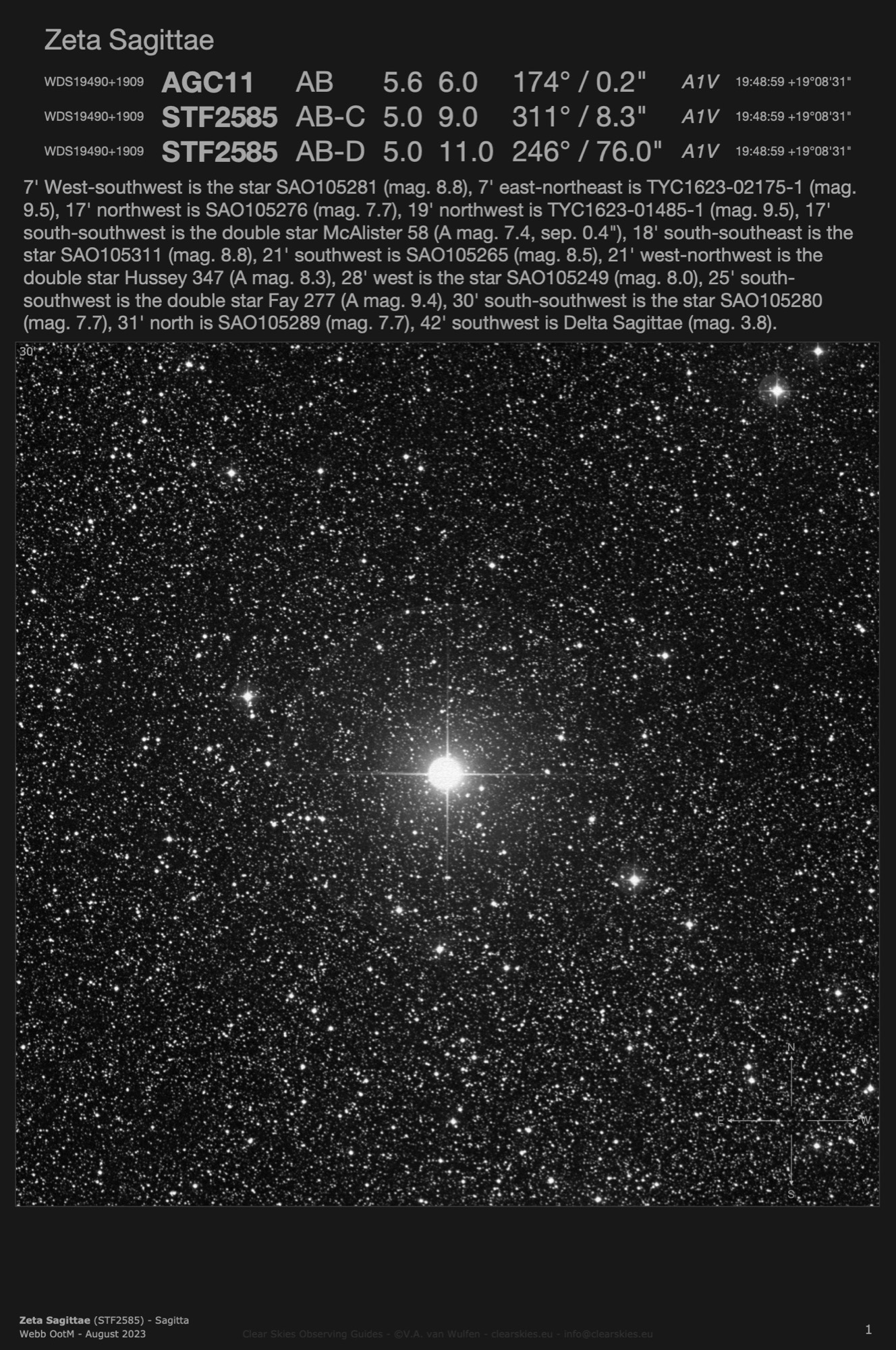 Zeta Sagittae (STF2585 - WDS19490+1909) in Sagitta Zeta Sagittae (STF2585 - WDS19490+1909) in Sagitta