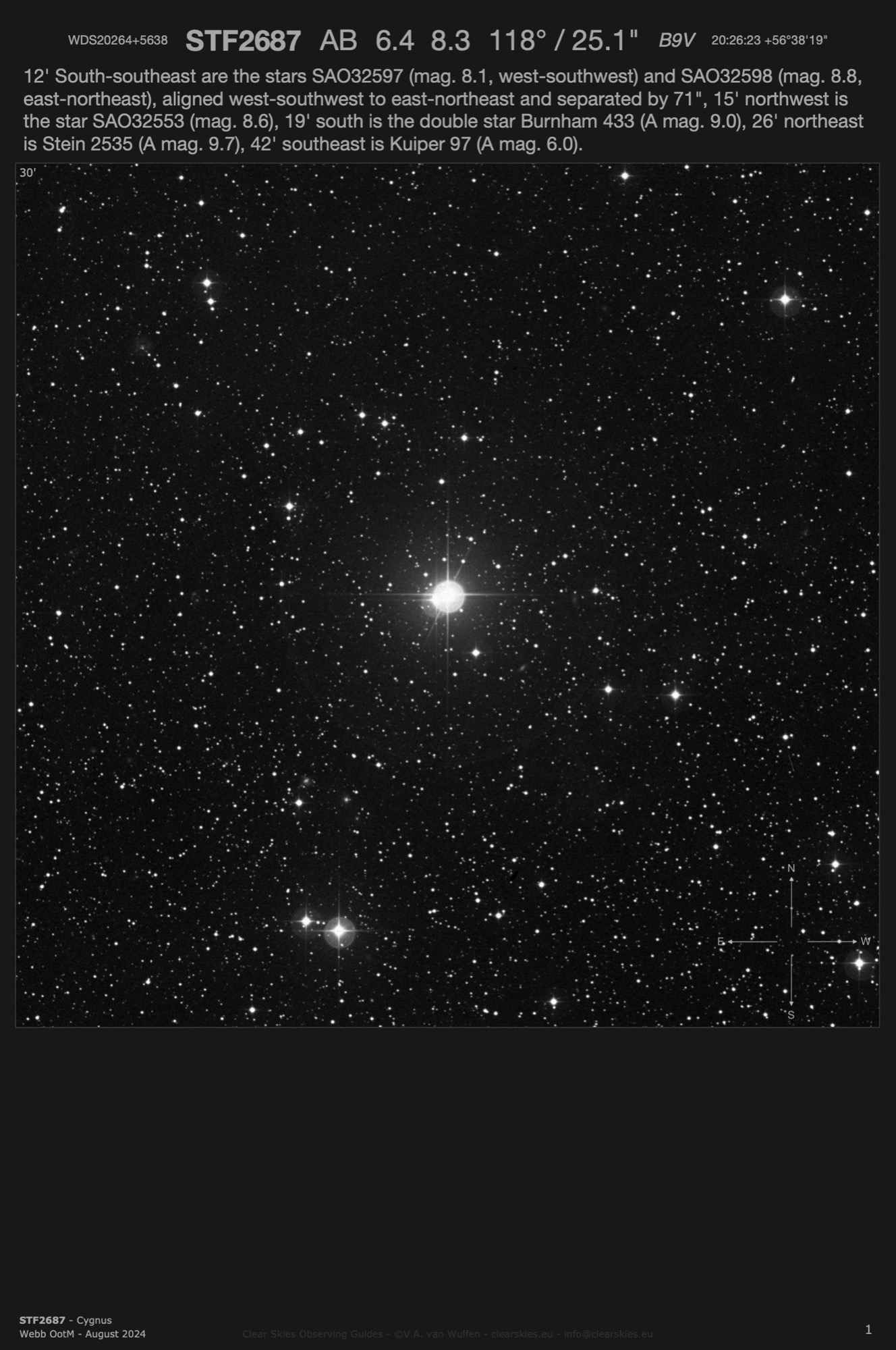 STF2687 (WDS20264+5638) in Cygnus STF2687 (WDS20264+5638) in Cygnus