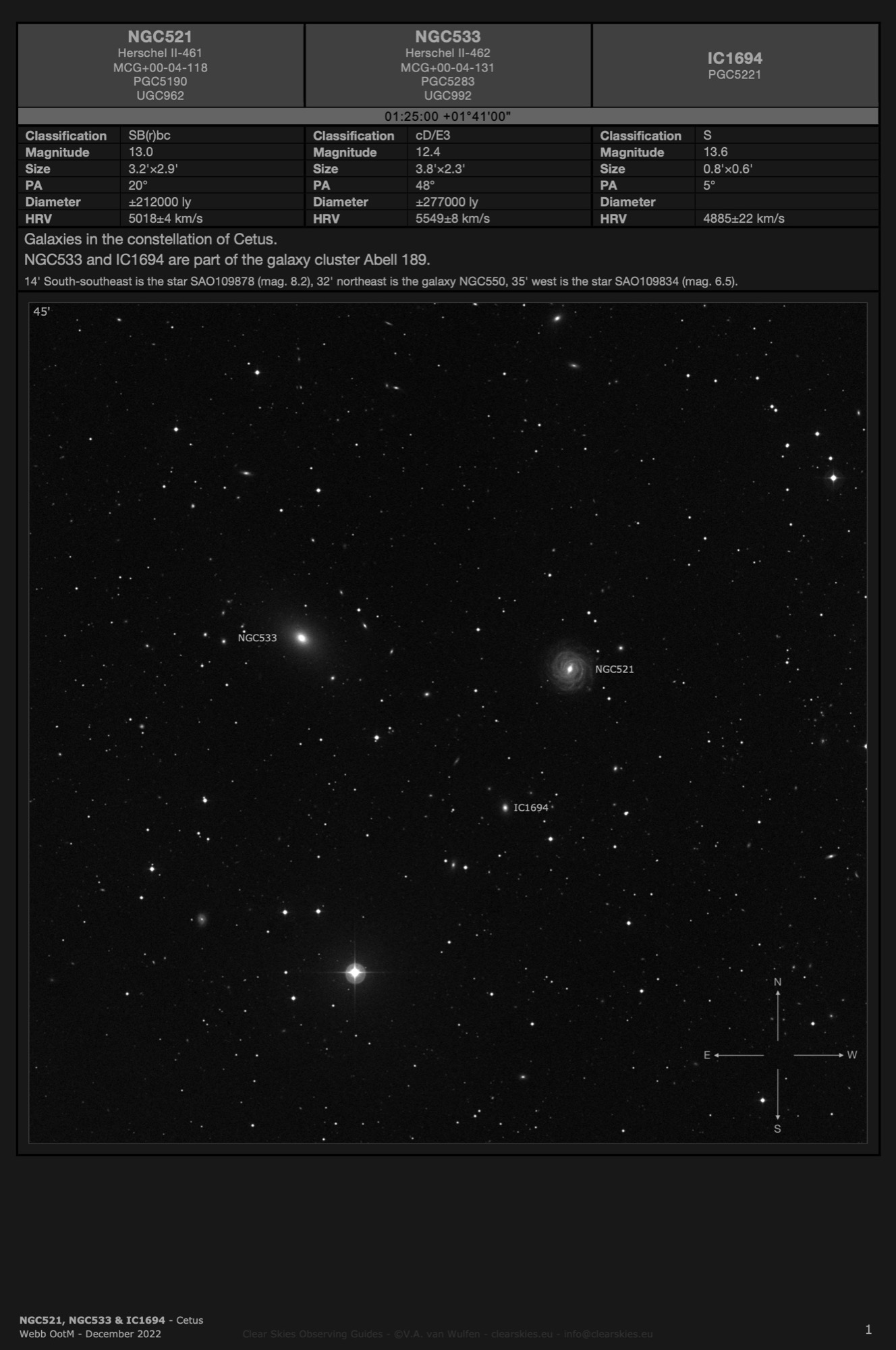 Galaxy group NGC521, NGC533 & IC1694 in Cetus Galaxy group NGC521, NGC533 & IC1694 in Cetus