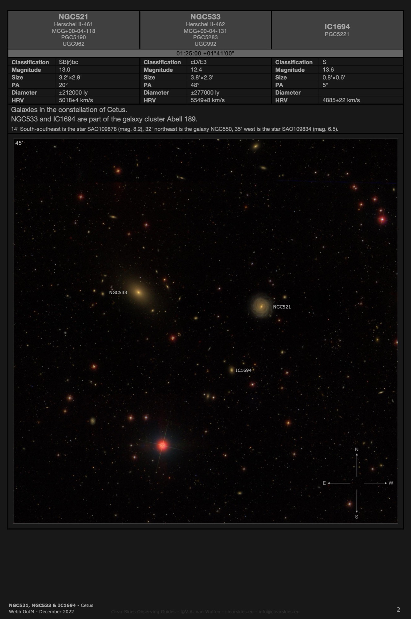Galaxy group NGC521, NGC533 & IC1694 in Cetus Galaxy group NGC521, NGC533 & IC1694 in Cetus