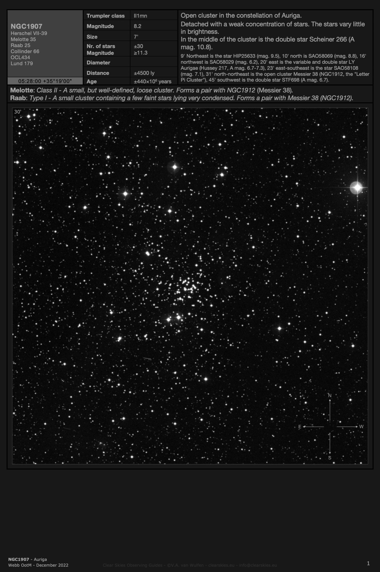 Open cluster NGC1907 in Auriga Open cluster NGC1907 in Auriga