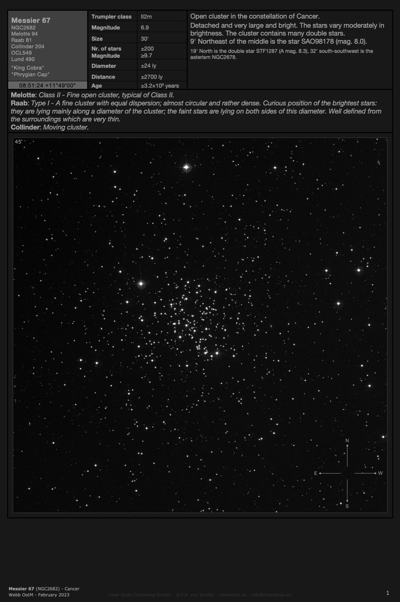 Open cluster Messier 67 (NGC2682) - the "King Cobra" in Cancer Open cluster Messier 67 (NGC2682) - the "King Cobra" in Cancer