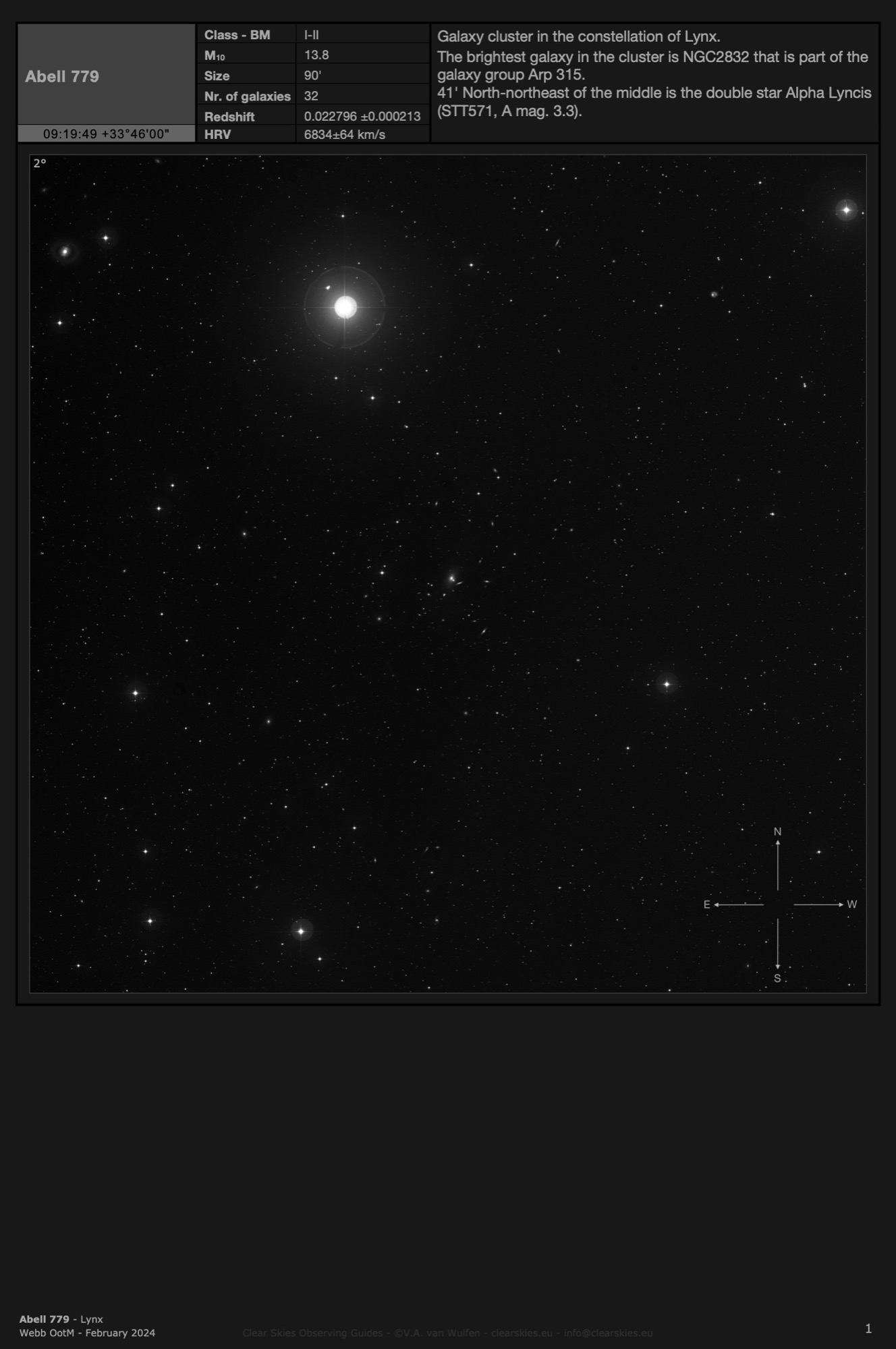 Galaxy cluster Abell 779 in Lynx Galaxy cluster Abell 779 in Lynx
