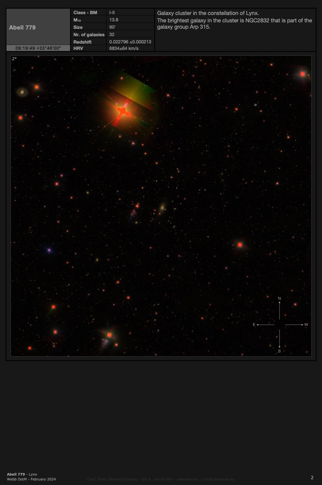 Galaxy cluster Abell 779 in Lynx Galaxy cluster Abell 779 in Lynx