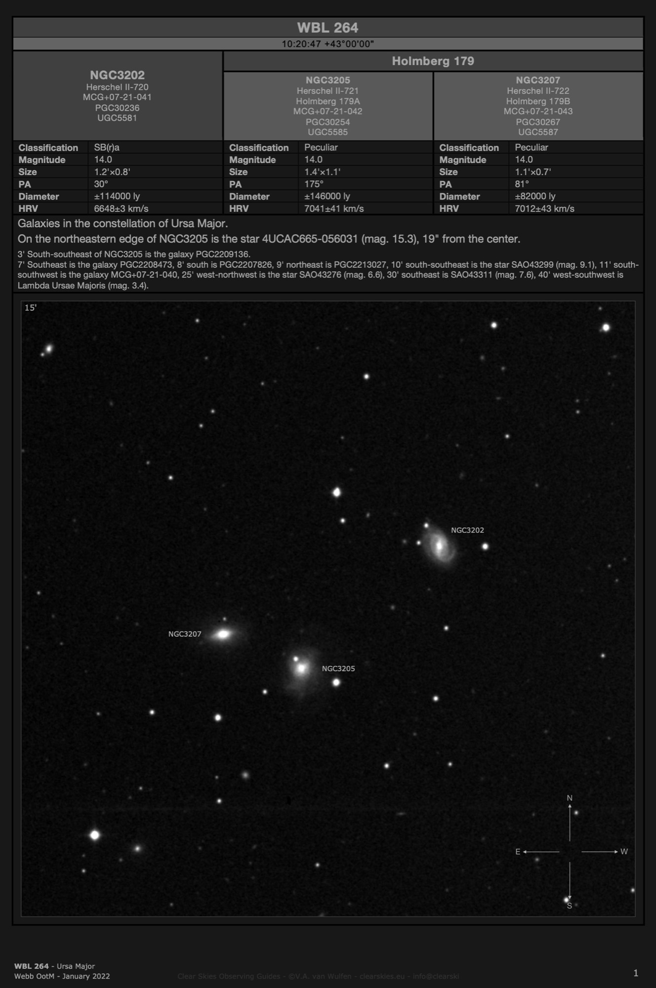 Galaxy cluster WBL 264 in Ursa Major Galaxy cluster WBL 264 in Ursa Major