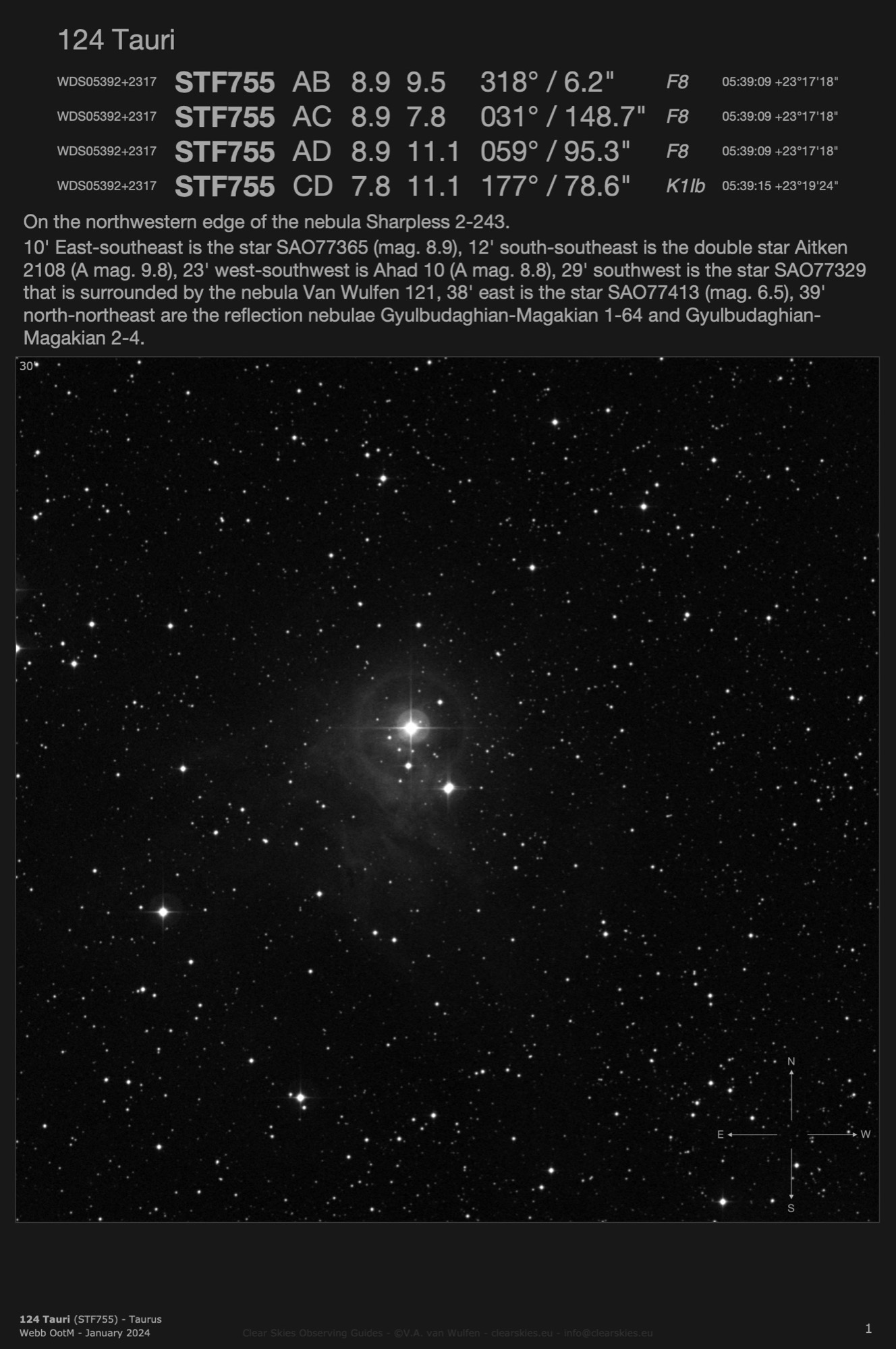 124 Tauri (STF755 - WDS05392+2317) in Taurus 124 Tauri (STF755 - WDS05392+2317) in Taurus