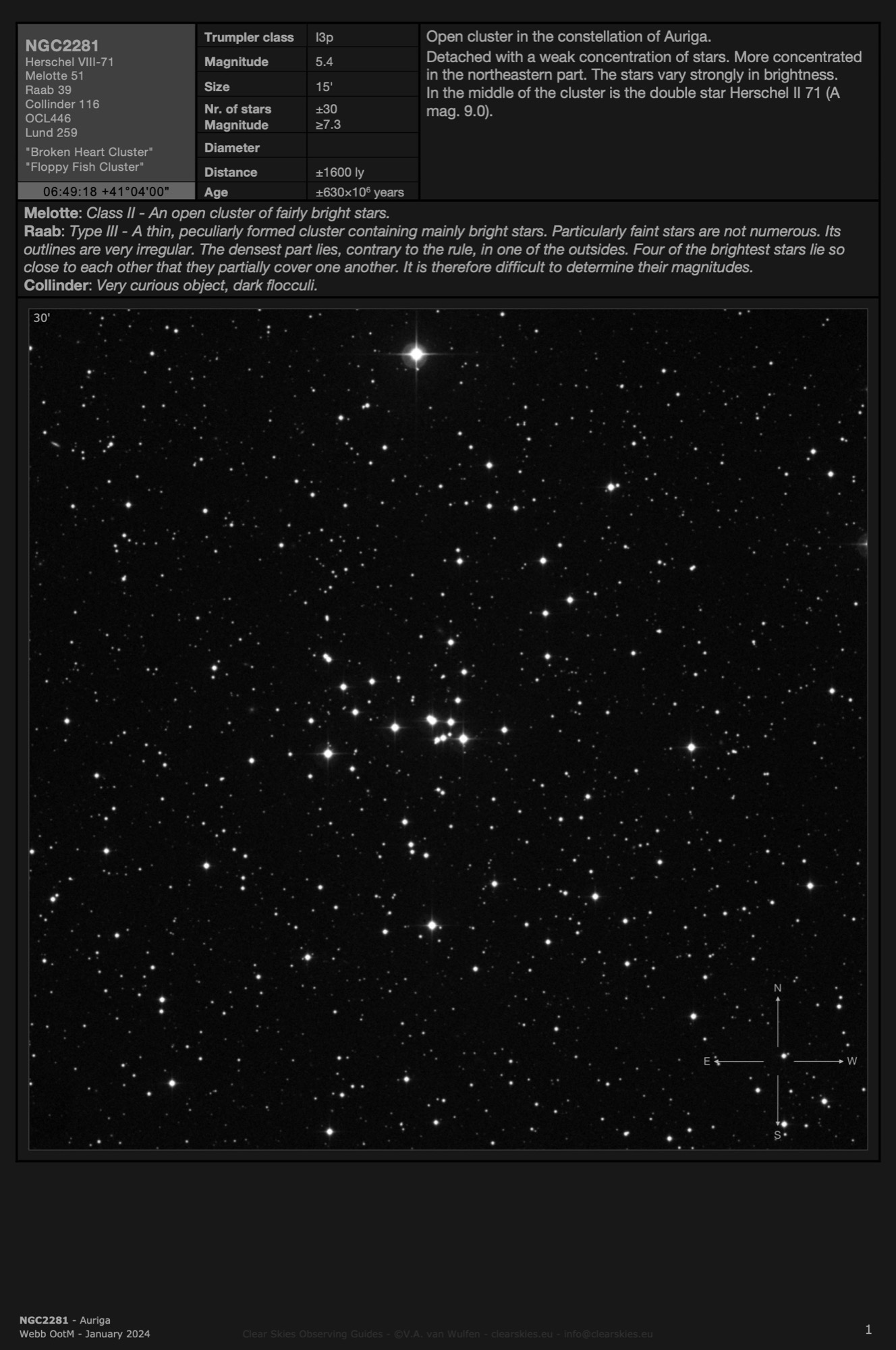 Open cluster NGC2281 - the "Broken Heart Cluster" in Auriga Open cluster NGC2281 - the "Broken Heart Cluster" in Auriga