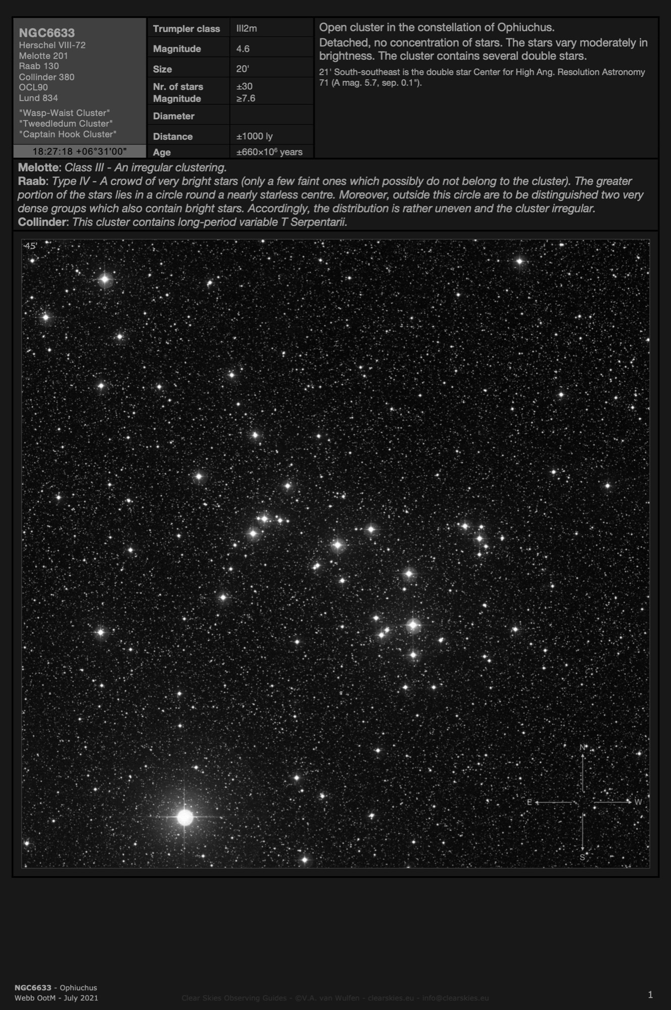 Open cluster NGC6633 - the "Wasp-Waist Cluster" in Ophiuchus Open cluster NGC6633 - the "Wasp-Waist Cluster" in Ophiuchus