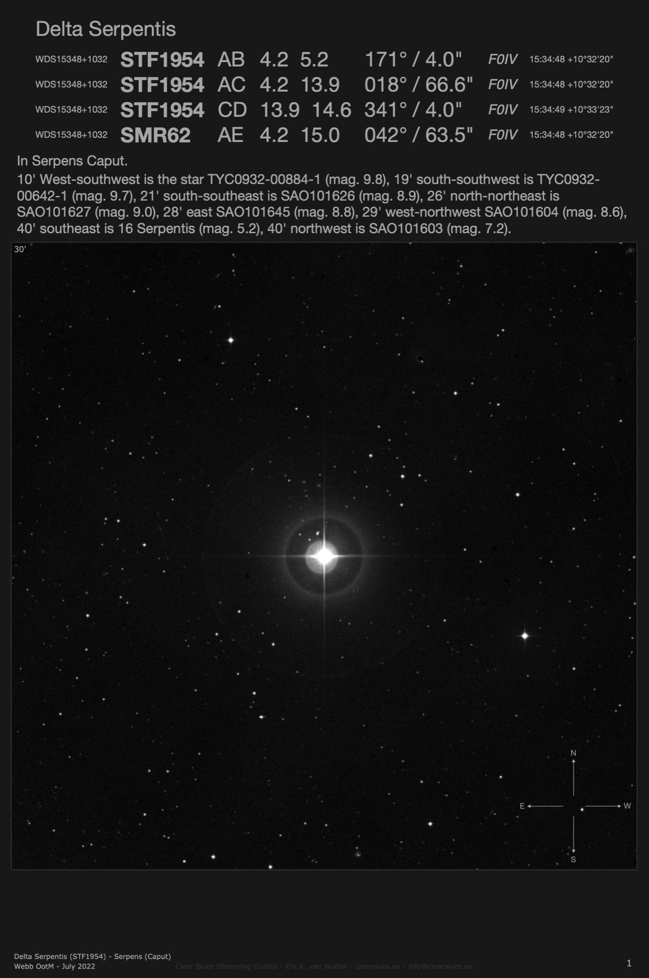 Delta Serpentis (STF1954 - WDS15348+1032) in Serpens (Caput) Delta Serpentis (STF1954 - WDS15348+1032) in Serpens (Caput)