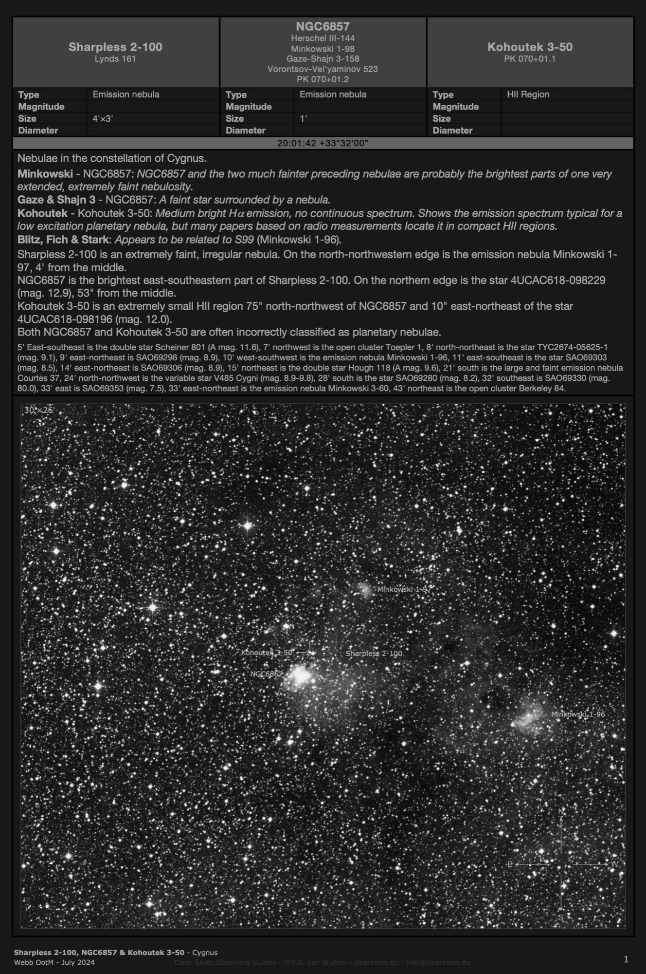 Emission nebulae Sharpless 2-100 and NGC6857 & HII region Kohoutek 3-50 in Cygnus Emission nebulae Sharpless 2-100 and NGC6857 & HII region Kohoutek 3-50 in Cygnus