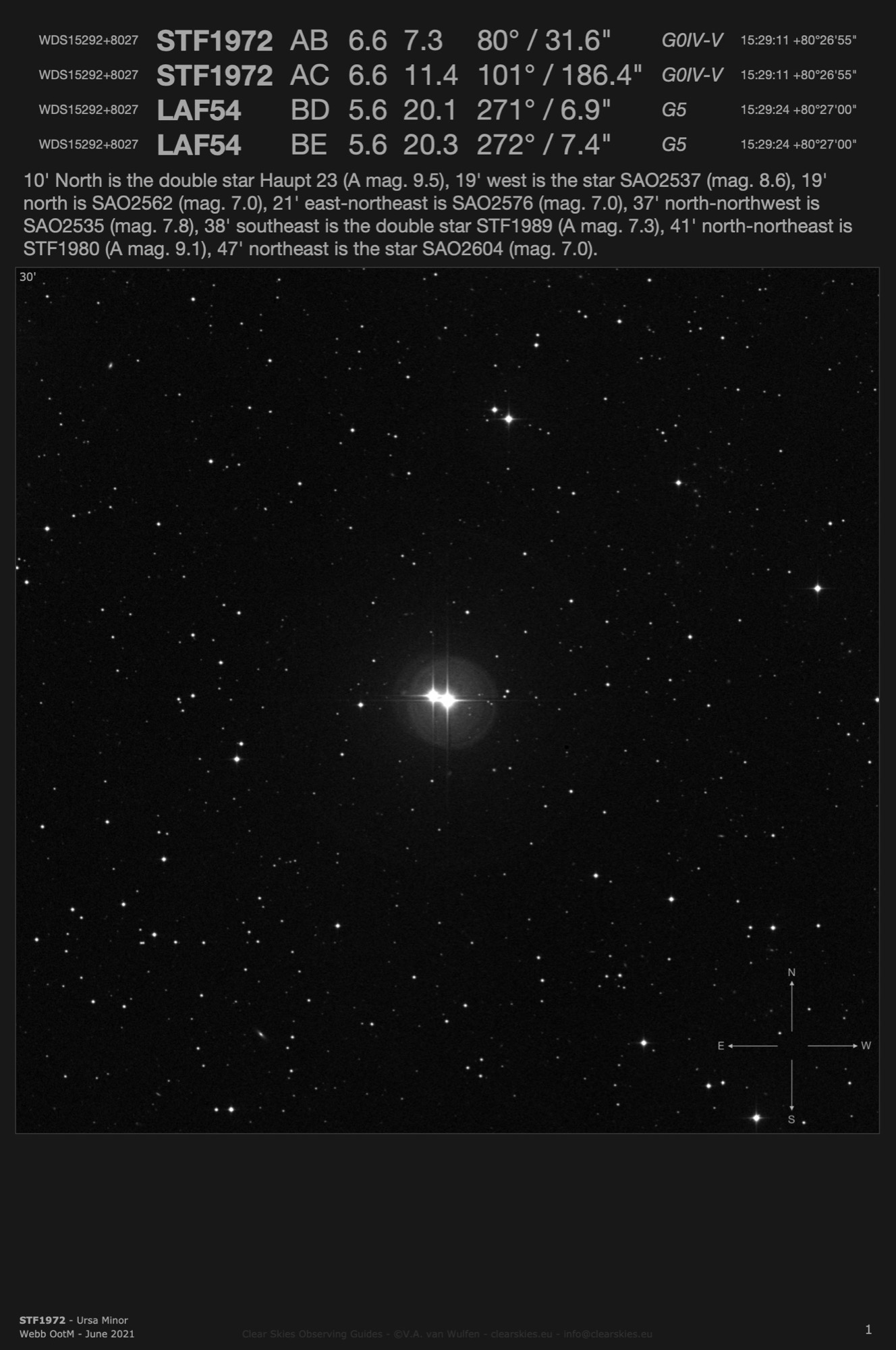 STF1972 (WDS15292+8027) in Ursa Minor STF1972 (WDS15292+8027) in Ursa Minor