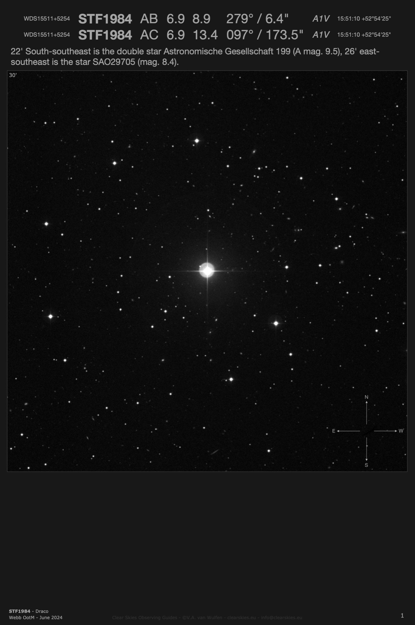 STF1984 (WDS15511+5254) in Draco STF1984 (WDS15511+5254) in Draco