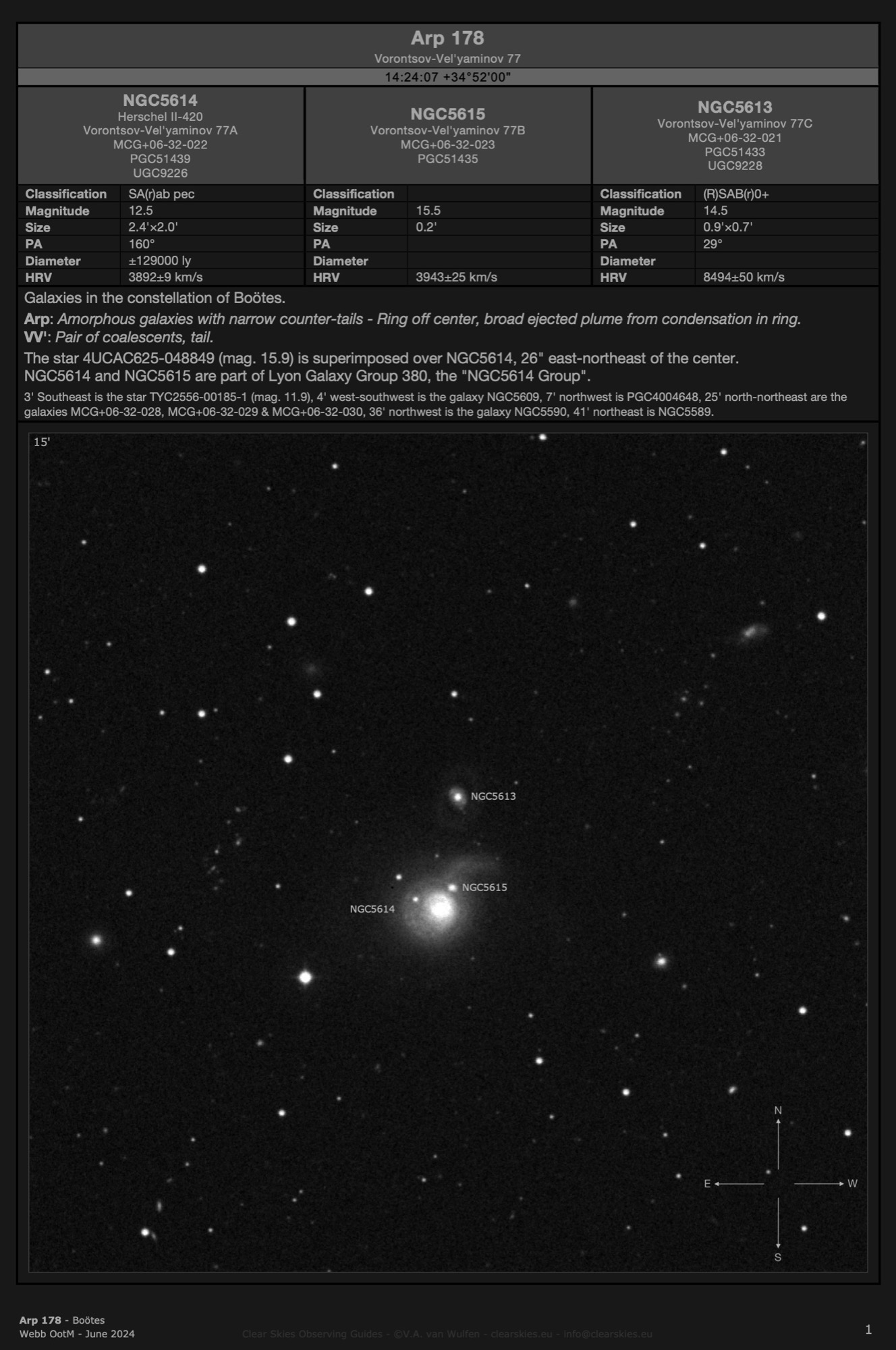 Galaxy group Arp 178 in Boötes Galaxy group Arp 178 in Boötes