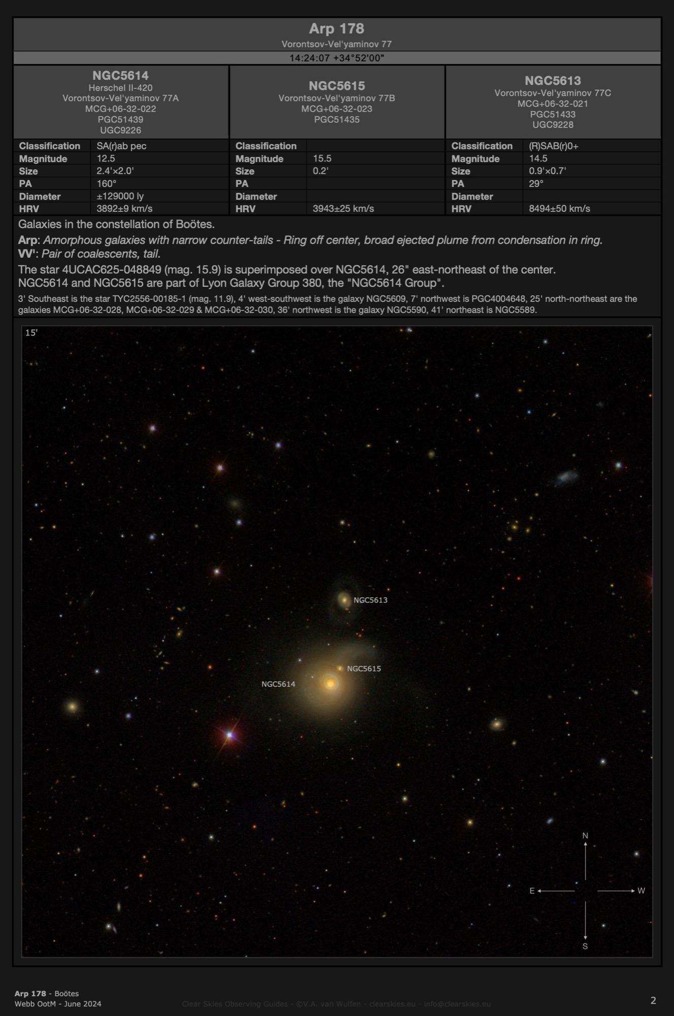 Galaxy group Arp 178 in Boötes Galaxy group Arp 178 in Boötes