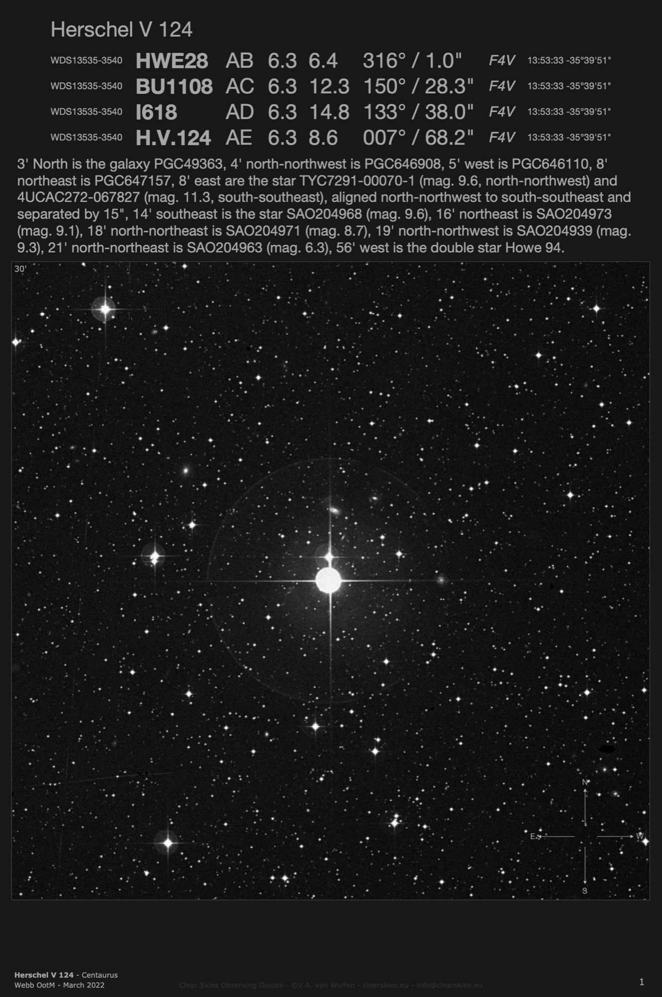 Herschel V 124 (WDS13535-3540) in Centaurus Herschel V 124 (WDS13535-3540) in Centaurus