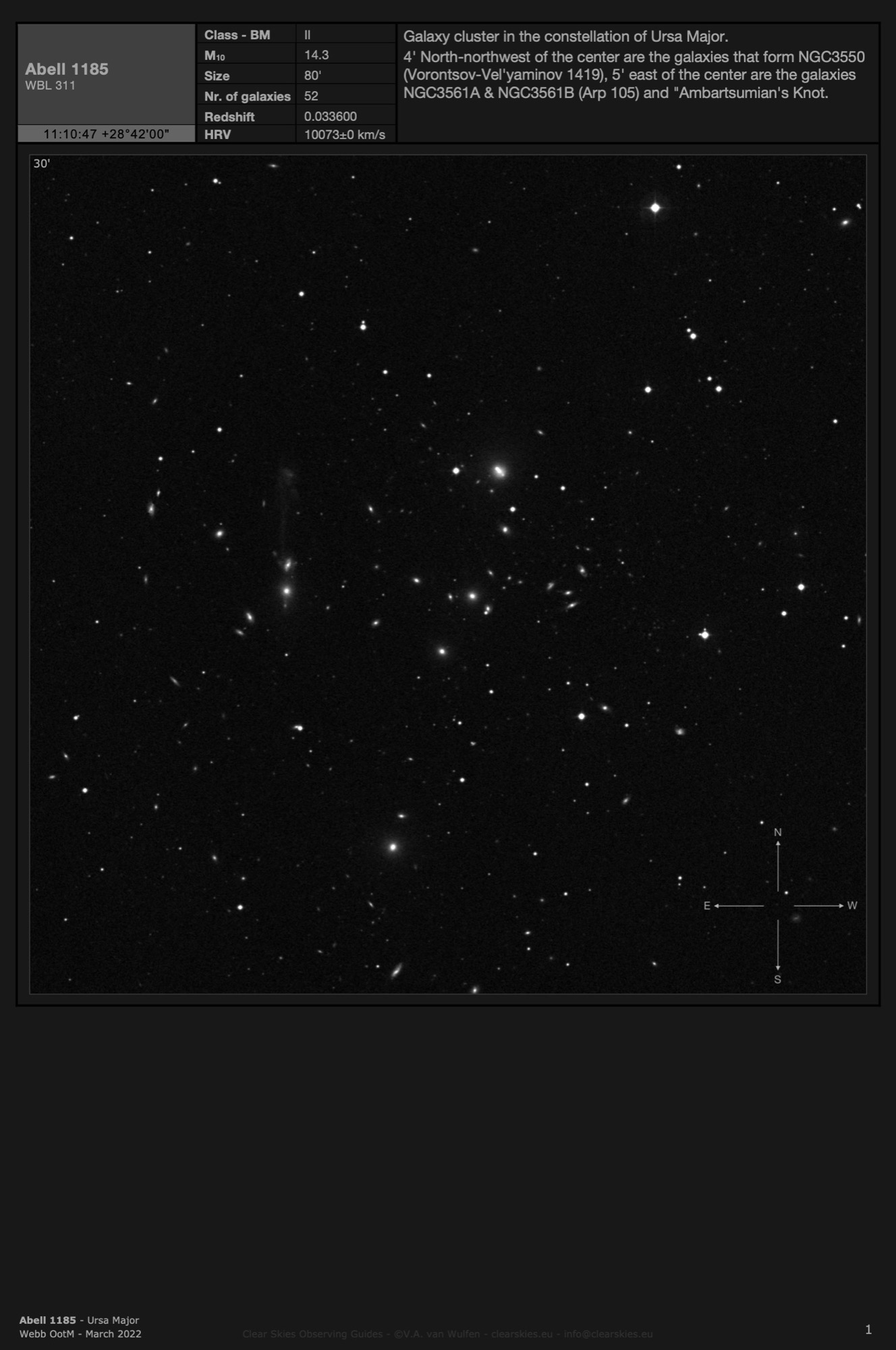 Galaxy cluster Abell 1185 in Ursa Major Galaxy cluster Abell 1185 in Ursa Major