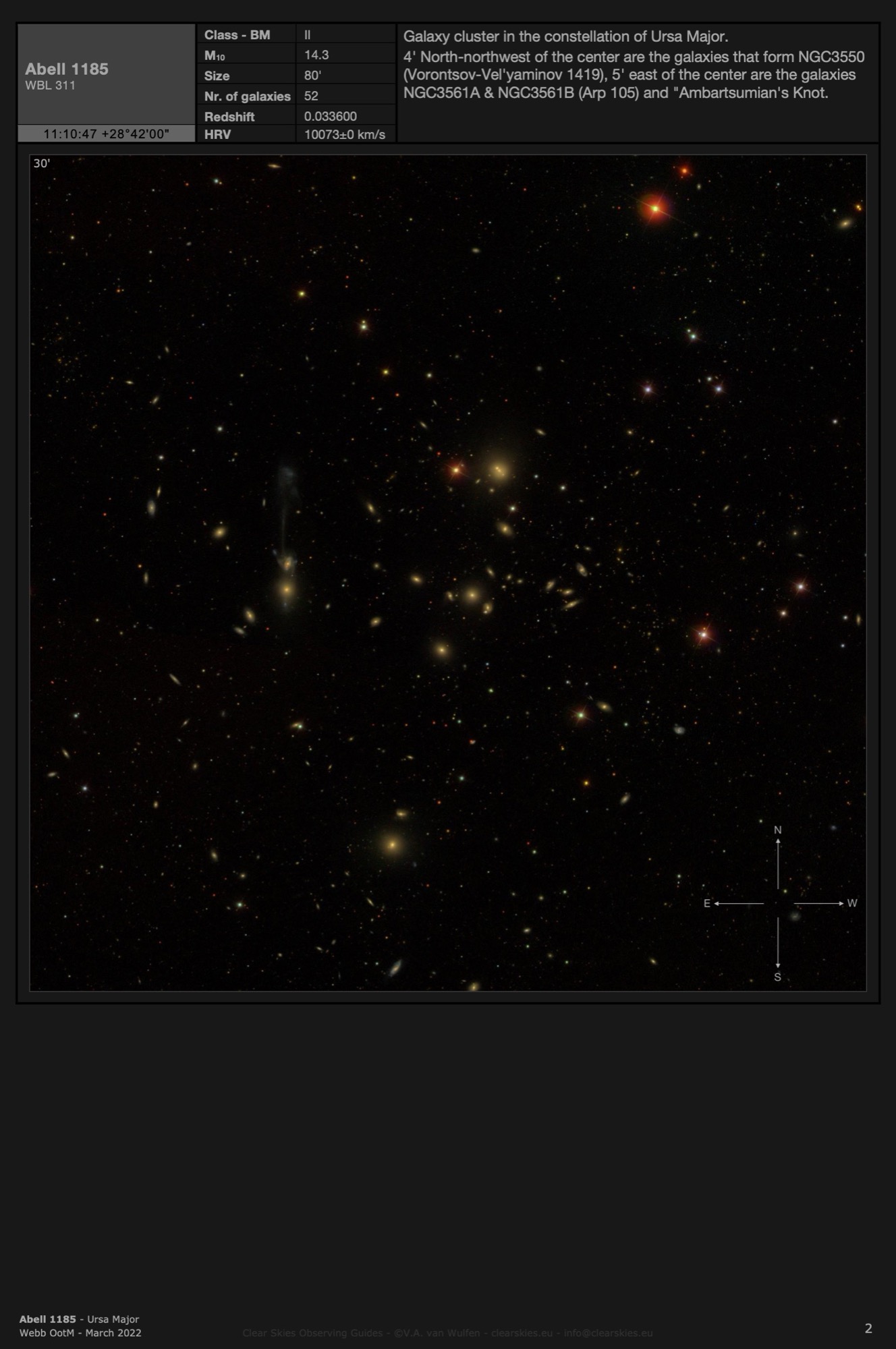 Galaxy cluster Abell 1185 in Ursa Major Galaxy cluster Abell 1185 in Ursa Major
