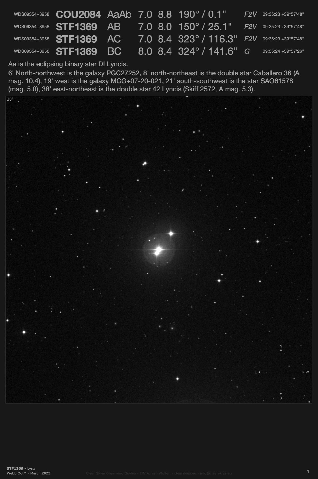 STF1369 (WDS09354-3958) in Lynx STF1369 (WDS09354-3958) in Lynx