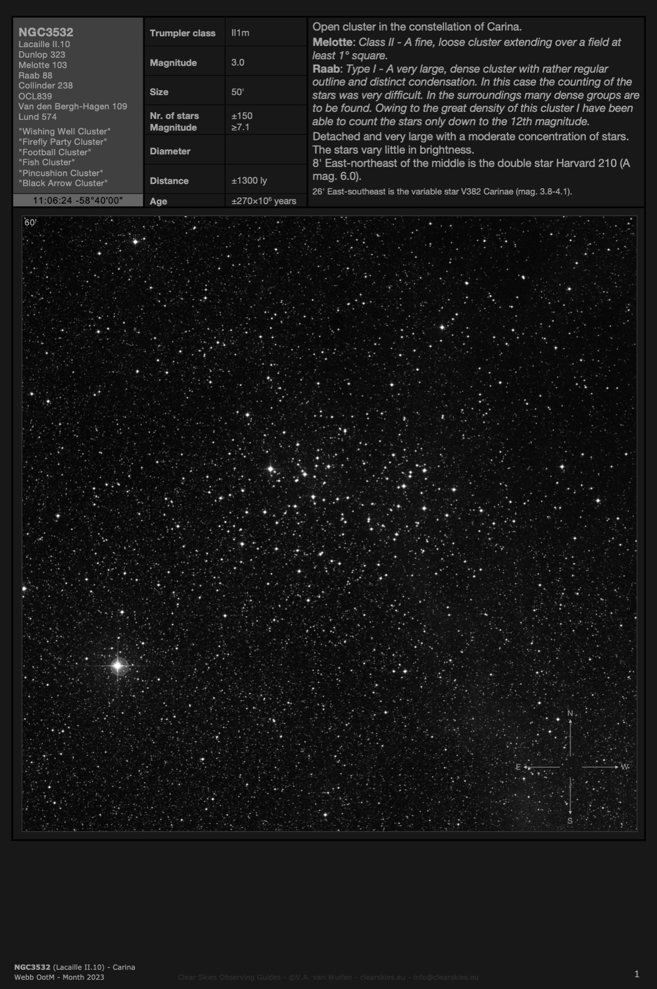 Open cluster NGC3532 (Lacaille II.10) - the "Wishing Well Cluster" in Carina Open cluster NGC3532 (Lacaille II.10) - the "Wishing Well Cluster" in Carina