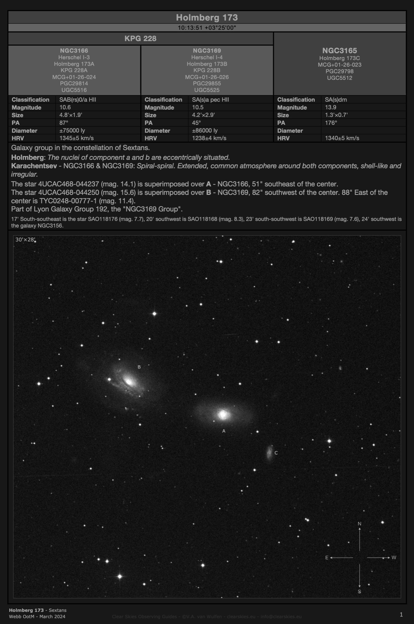Galaxy group Holmberg 173 in Sextans Galaxy group Holmberg 173 in Sextans