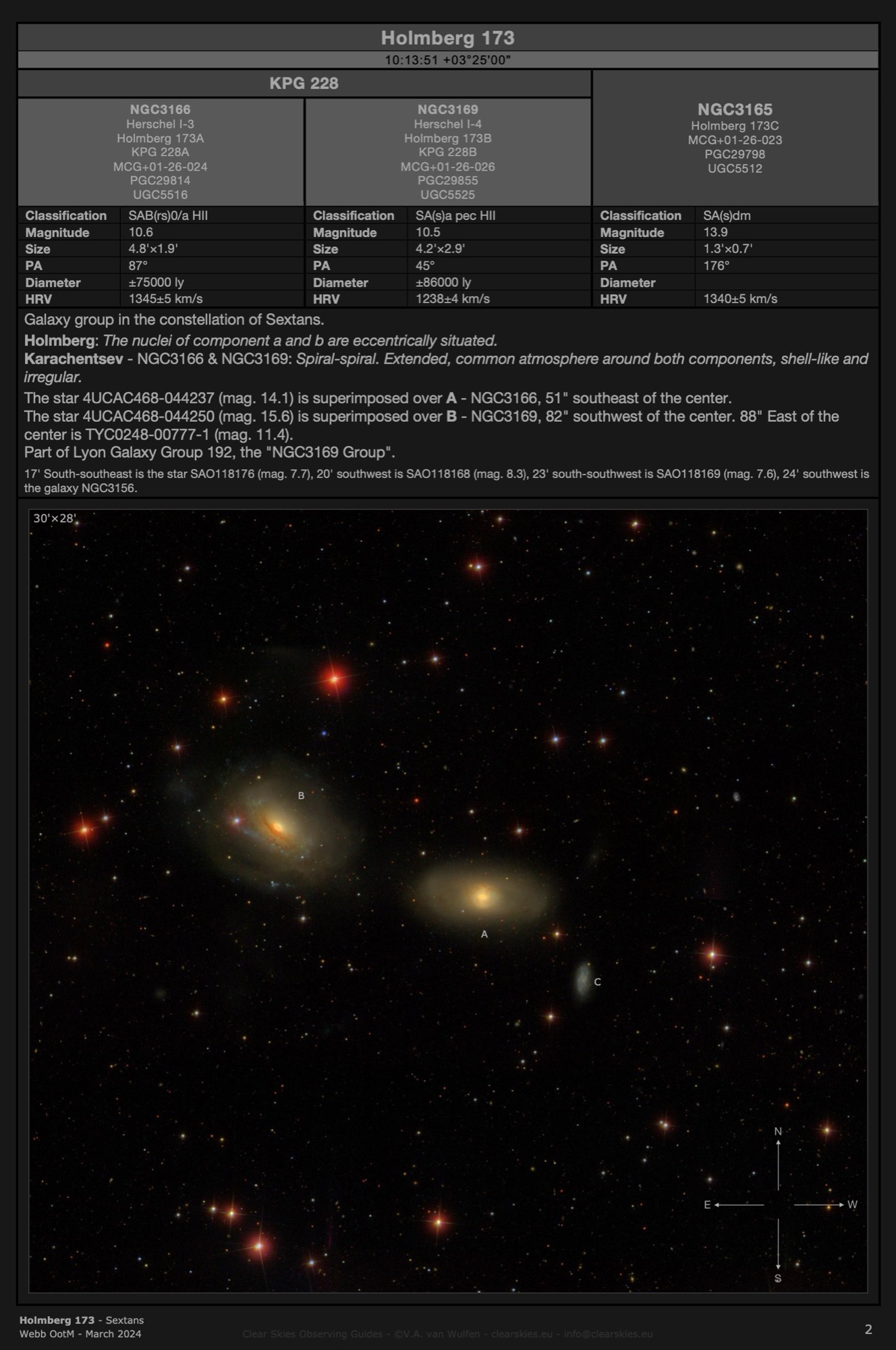 Galaxy group Holmberg 173 in Sextans Galaxy group Holmberg 173 in Sextans