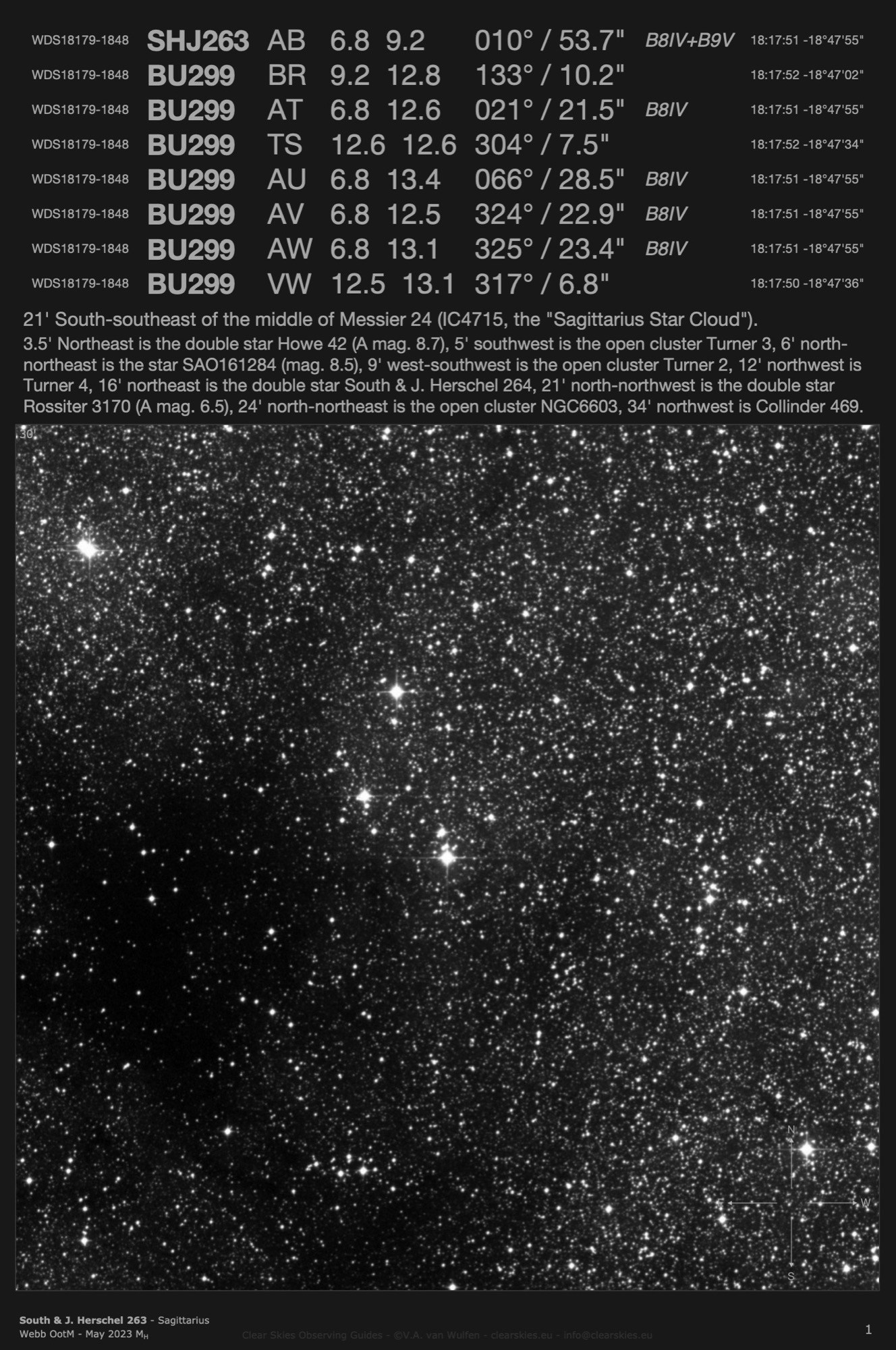 South & J. Herschel 263 (WDS18179-1848) in Sagittarius South & J. Herschel 263 (WDS18179-1848) in Sagittarius