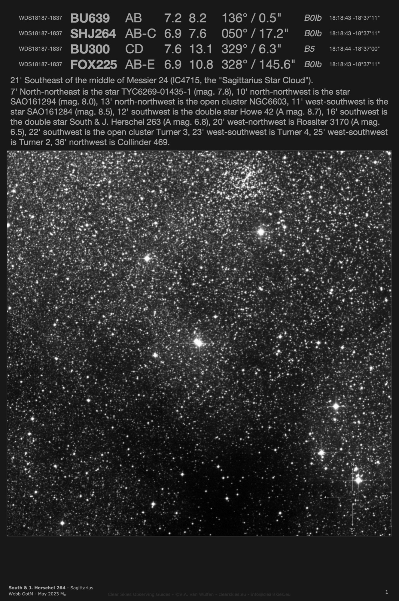 South & J. Herschel 264 (WDS18187-1837) in Sagittarius South & J. Herschel 264 (WDS18187-1837) in Sagittarius