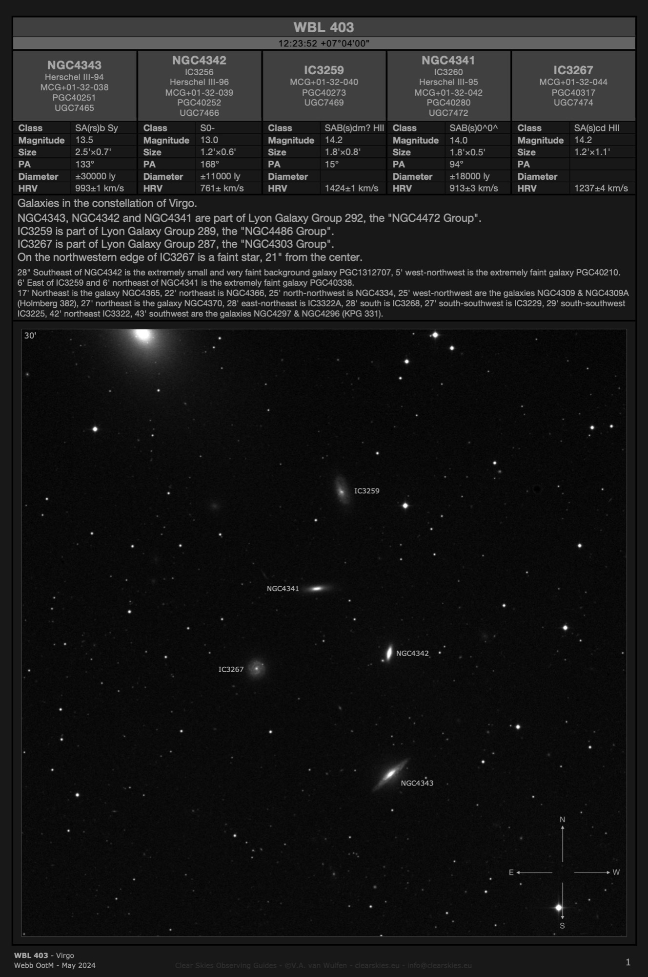 Galaxy cluster WBL 403 in Virgo Galaxy cluster WBL 403 in Virgo