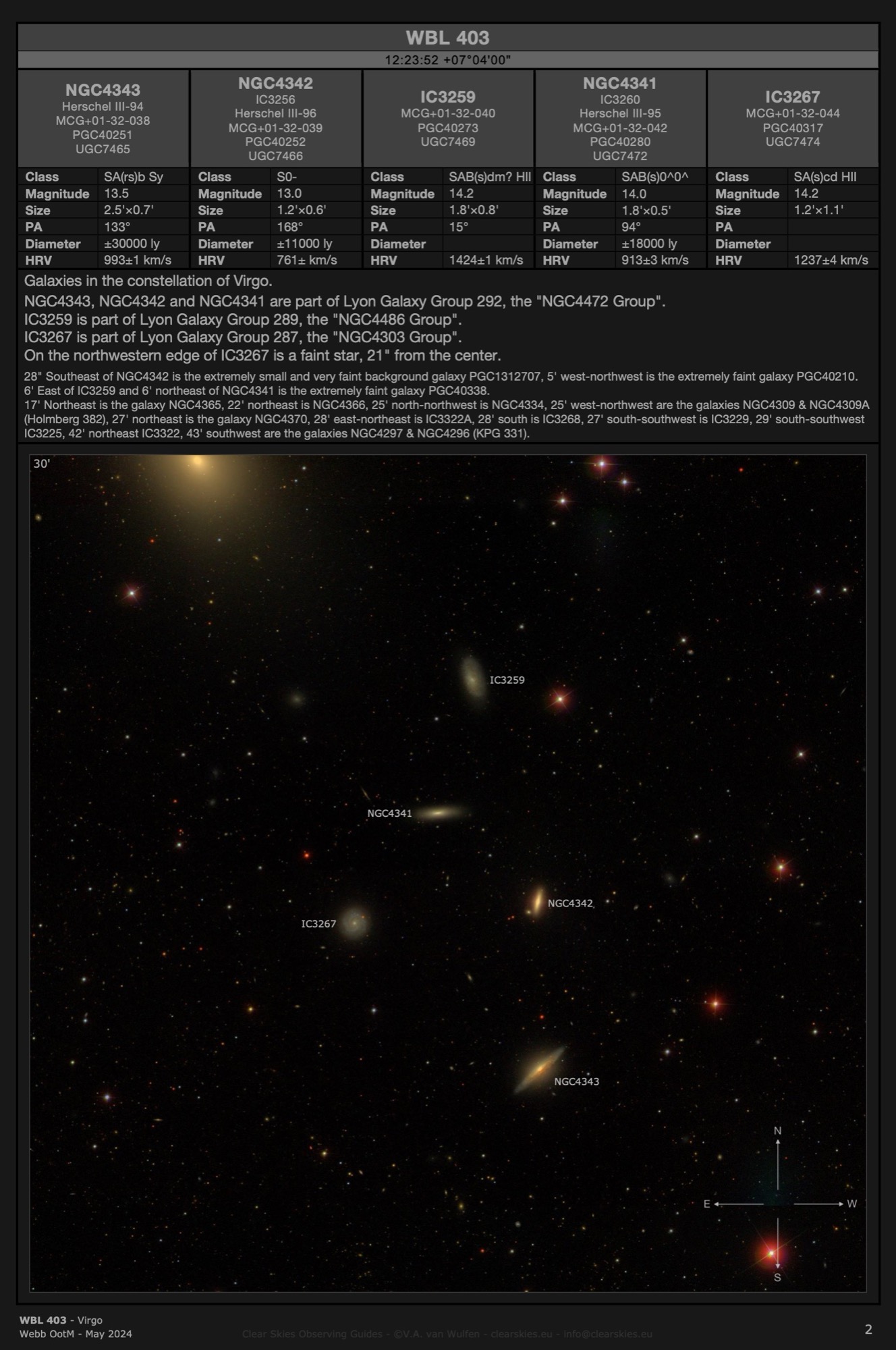 Galaxy cluster WBL 403 in Virgo Galaxy cluster WBL 403 in Virgo