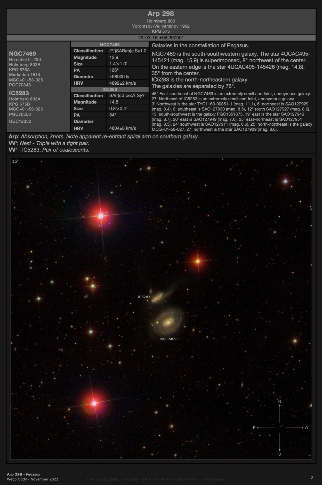 Galaxy pair Arp 298 (NGC7469 & IC5283) in Pegasus Galaxy pair Arp 298 (NGC7469 & IC5283) in Pegasus