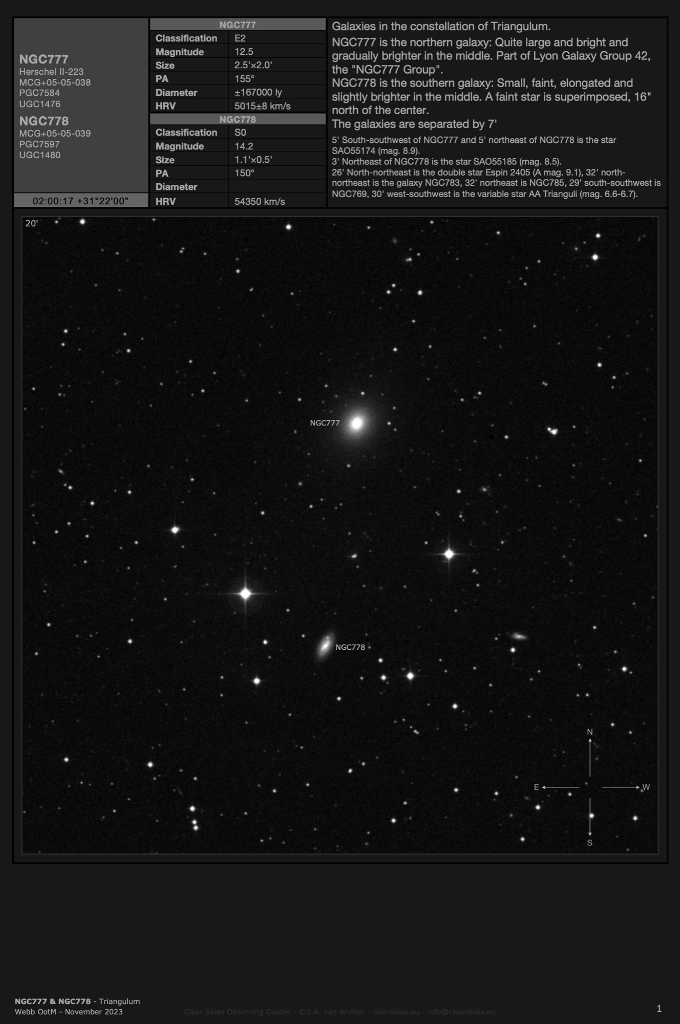 Galaxy pair NGC777 & NGC778 in Triangulum Galaxy pair NGC777 & NGC778 in Triangulum