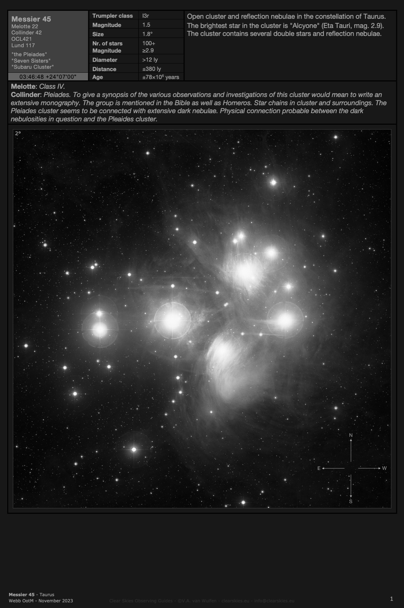Open cluster Messier 45 - "the Pleiades" in Taurus Open cluster Messier 45 - "the Pleiades" in Taurus