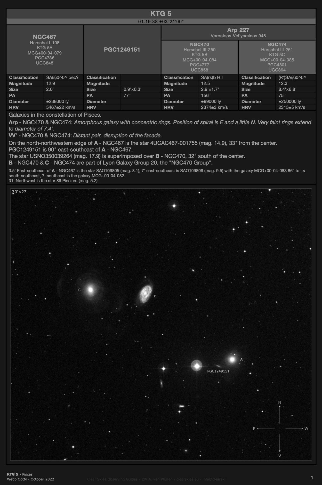 Galaxy group KTG 5 in Pisces Galaxy group KTG 5 in Pisces