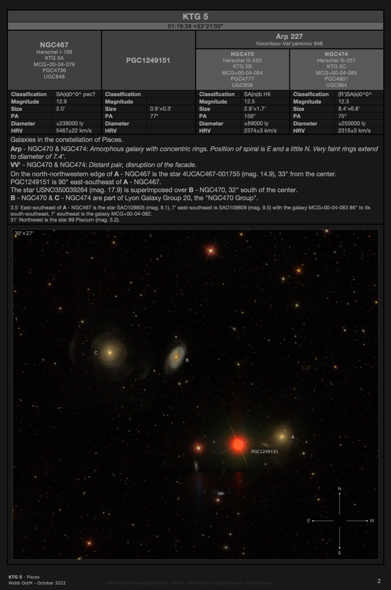 Galaxy group KTG 5 in Pisces Galaxy group KTG 5 in Pisces