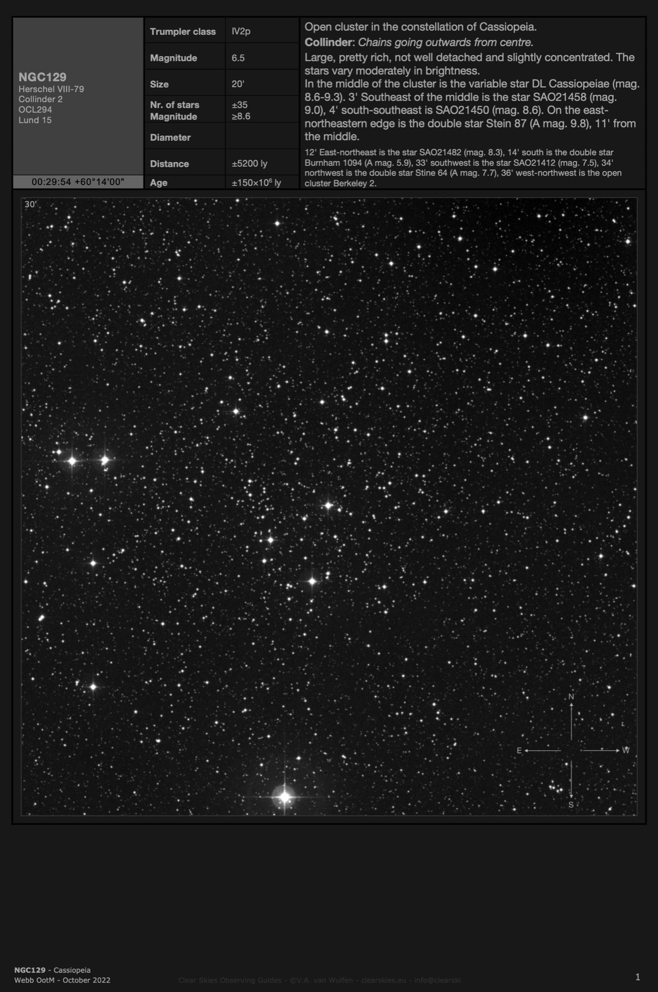 Open cluster NGC129 in Cassiopeia Open cluster NGC129 in Cassiopeia