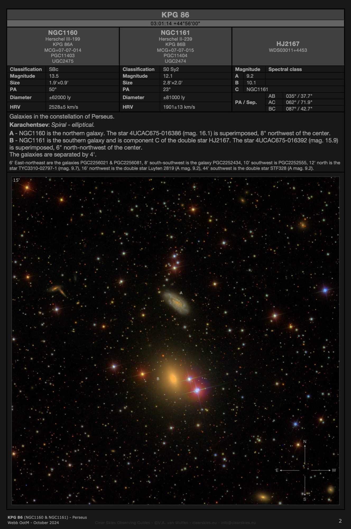 Galaxy pair KPG 86 (NGC1160 & NGC1161) in Perseus Galaxy pair KPG 86 (NGC1160 & NGC1161) in Perseus