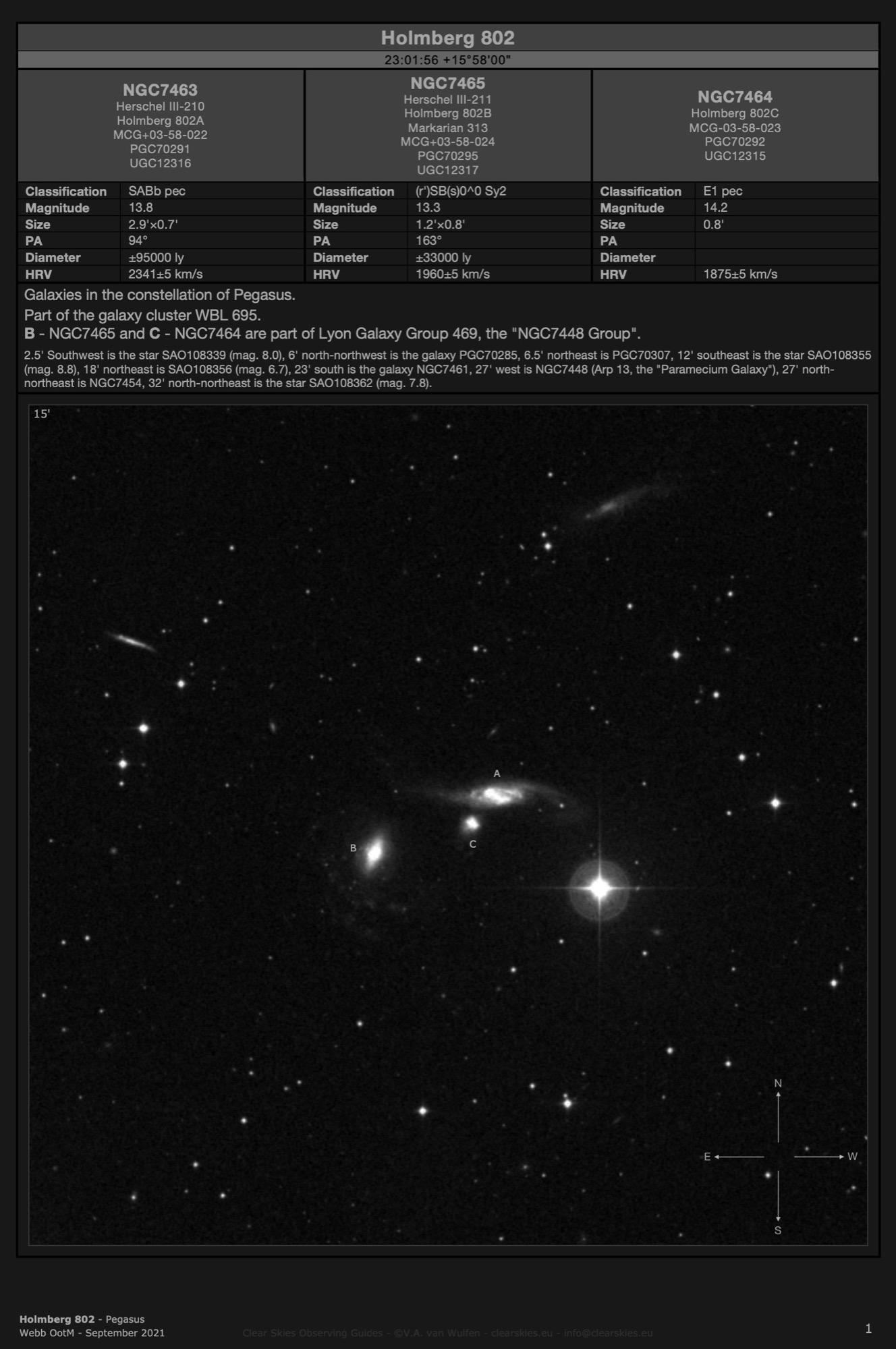 Galaxy group Holmberg 802 in Pegasus Galaxy group Holmberg 802 in Pegasus