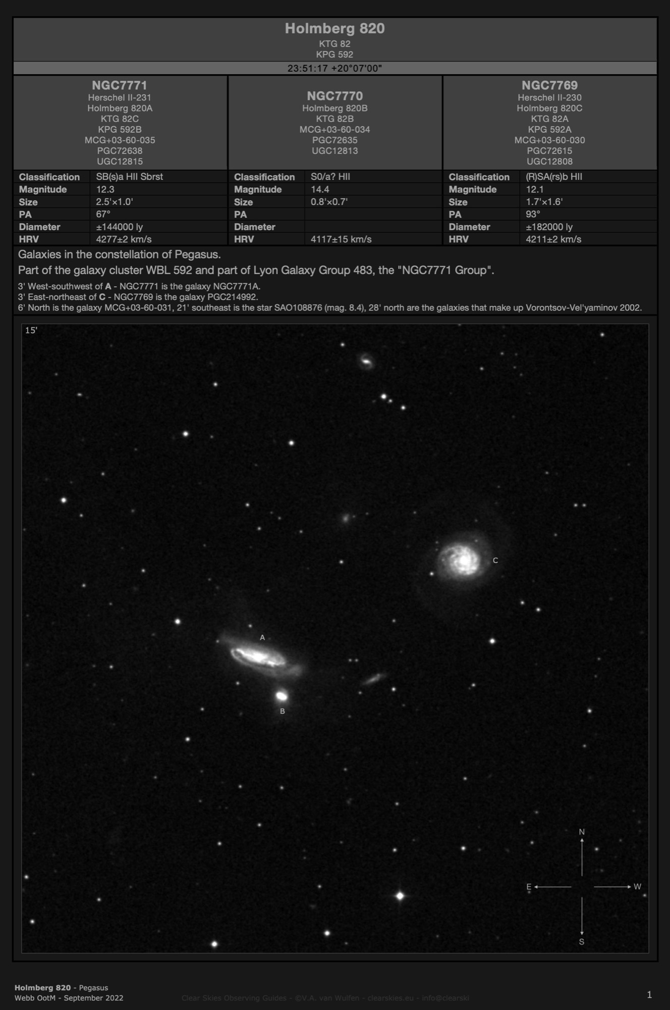 Galaxy group Holmberg 820 in Pegasus Galaxy group Holmberg 820 in Pegasus