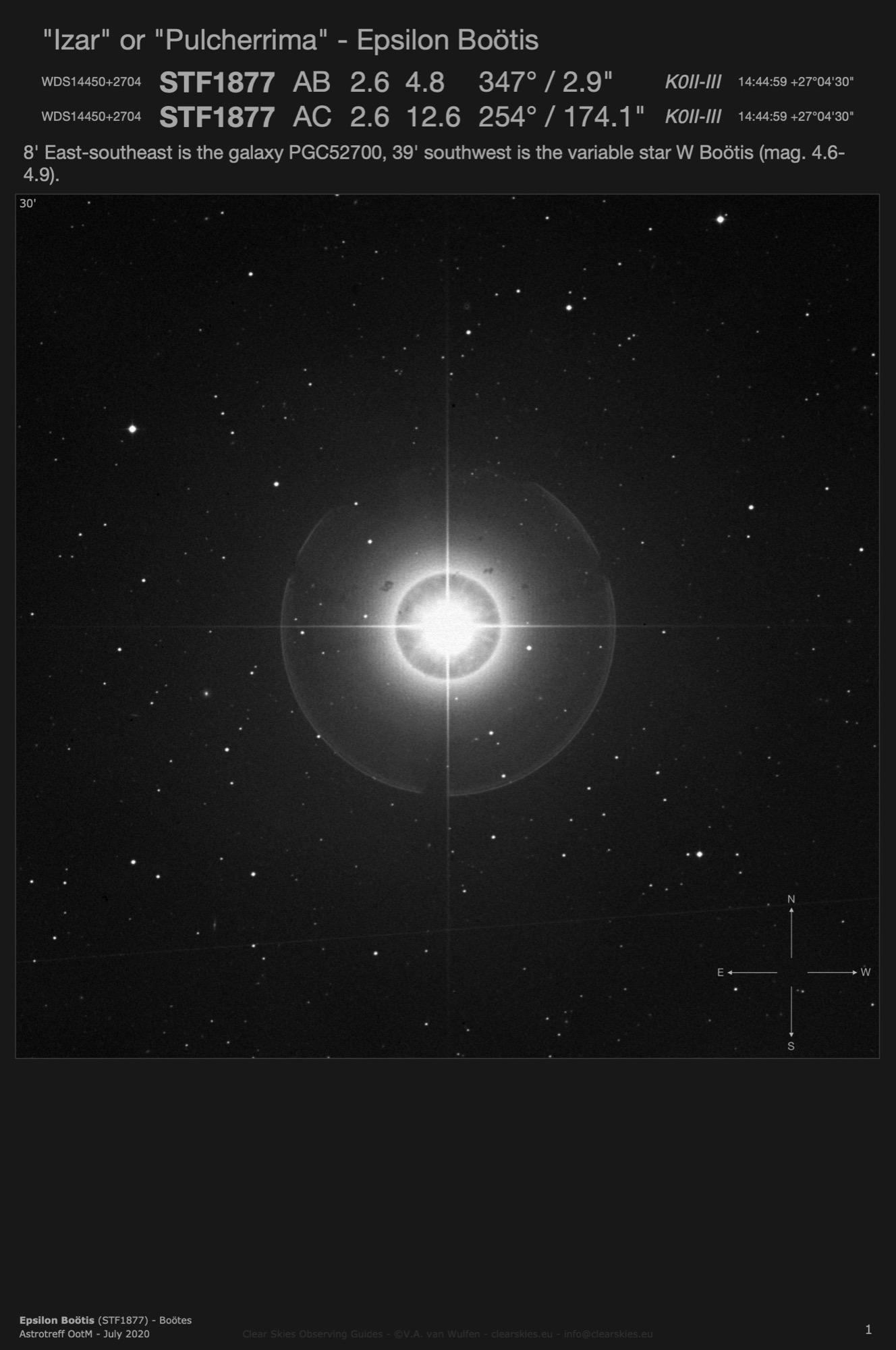 Double star "Izar" or "Pulcherrima" - Epsilon Boötis (STF1877 - WDS14450+2704) in Boötes Double star "Izar" or "Pulcherrima" - Epsilon Boötis (STF1877 - WDS14450+2704) in Boötes