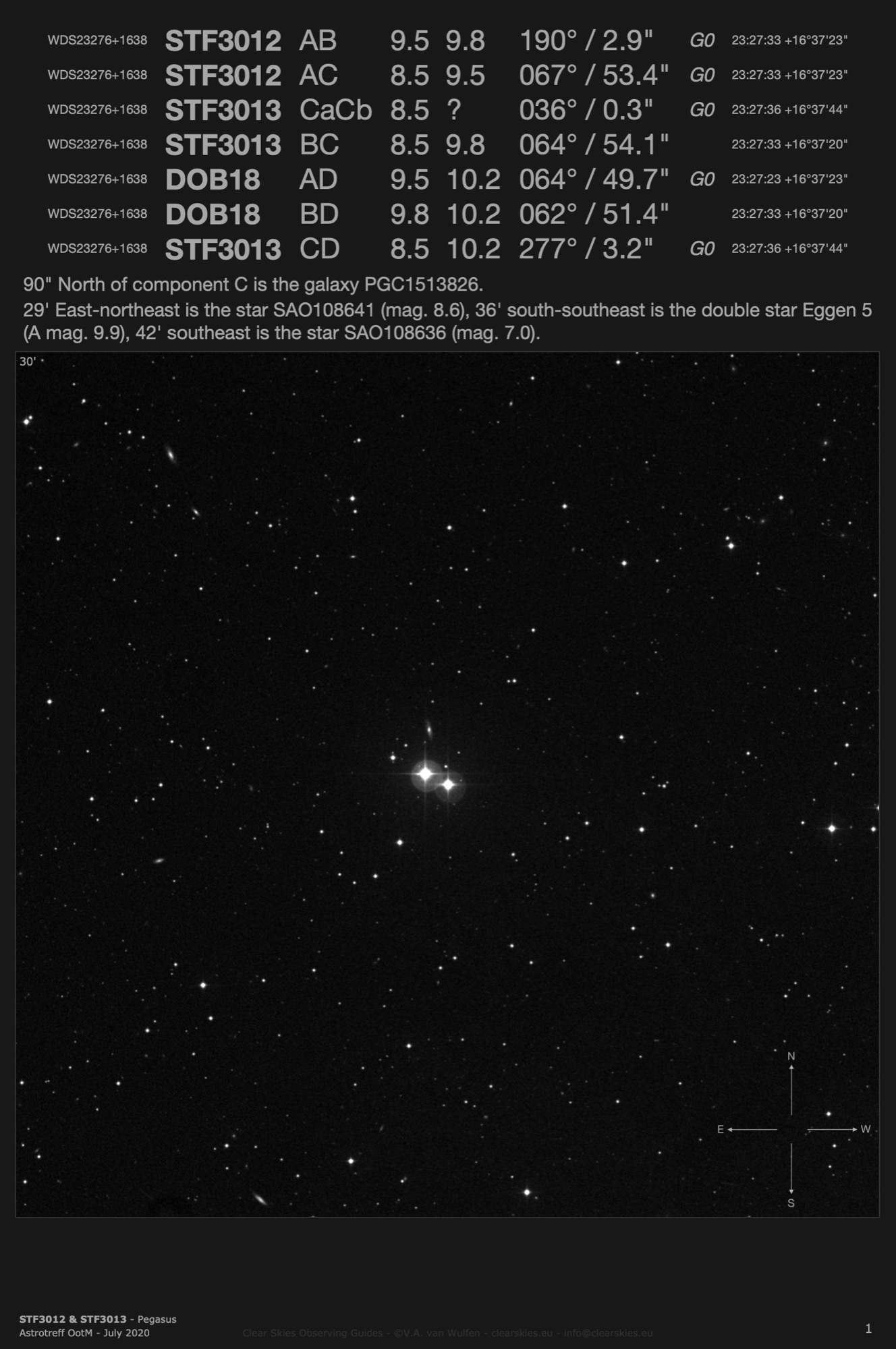 Double star(s) STF3012 & STF3013 (STF3012 & STF3013) in Pegasus Double star(s) STF3012 & STF3013 (STF3012 & STF3013) in Pegasus