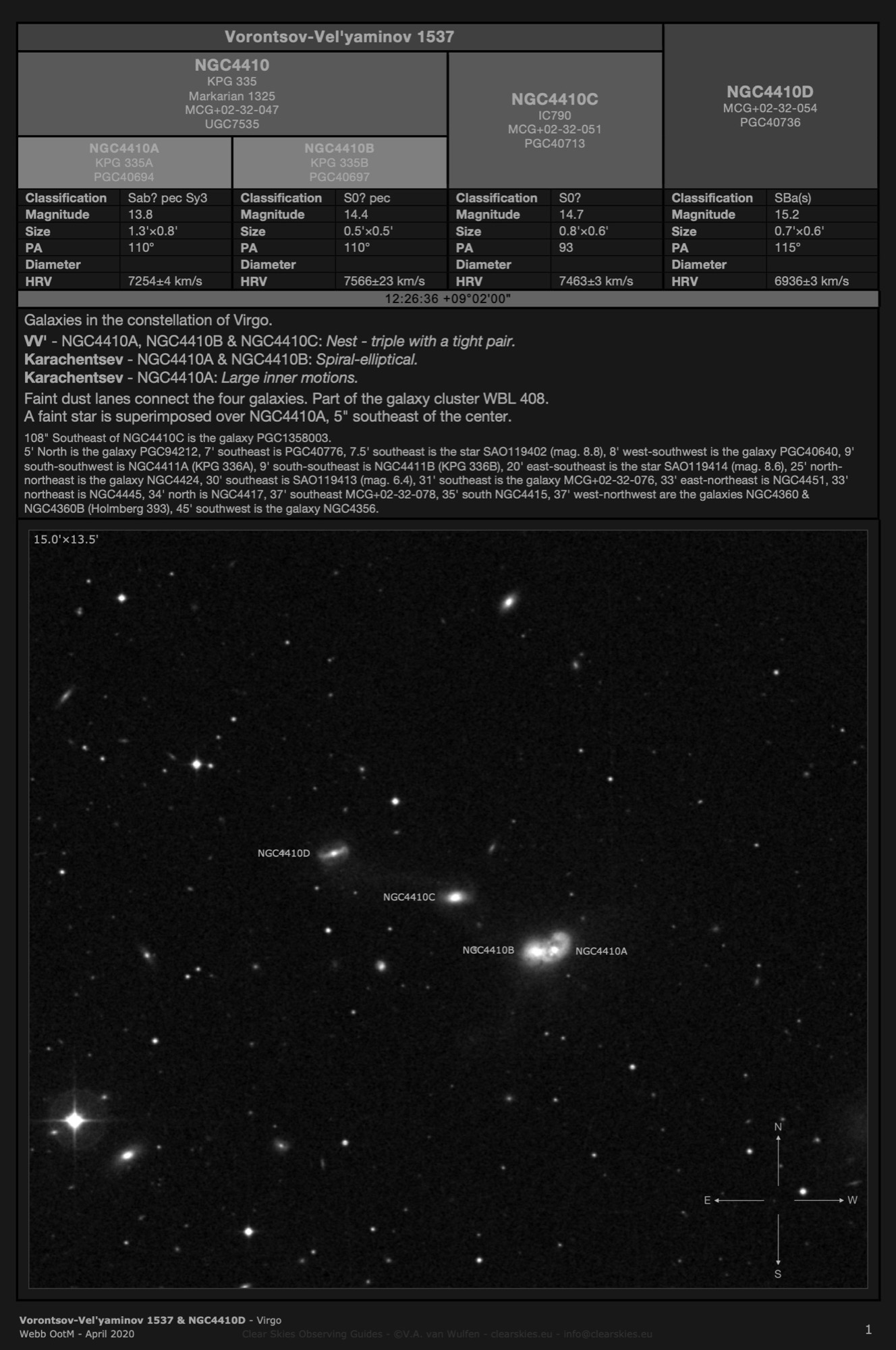 Galaxy group Vorontsov-Vel'yaminov 1537 & NGC4410D in Virgo Galaxy group Vorontsov-Vel'yaminov 1537 & NGC4410D in Virgo