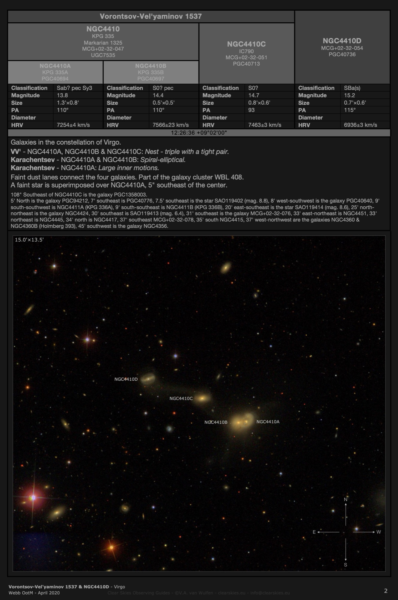 Galaxy group Vorontsov-Vel'yaminov 1537 & NGC4410D in Virgo Galaxy group Vorontsov-Vel'yaminov 1537 & NGC4410D in Virgo