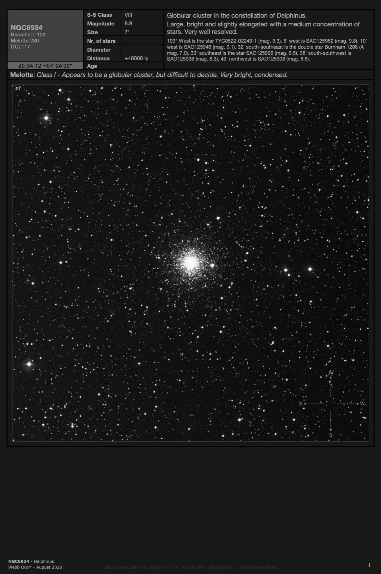 Globular cluster NGC6934 in Delphinus Globular cluster NGC6934 in Delphinus