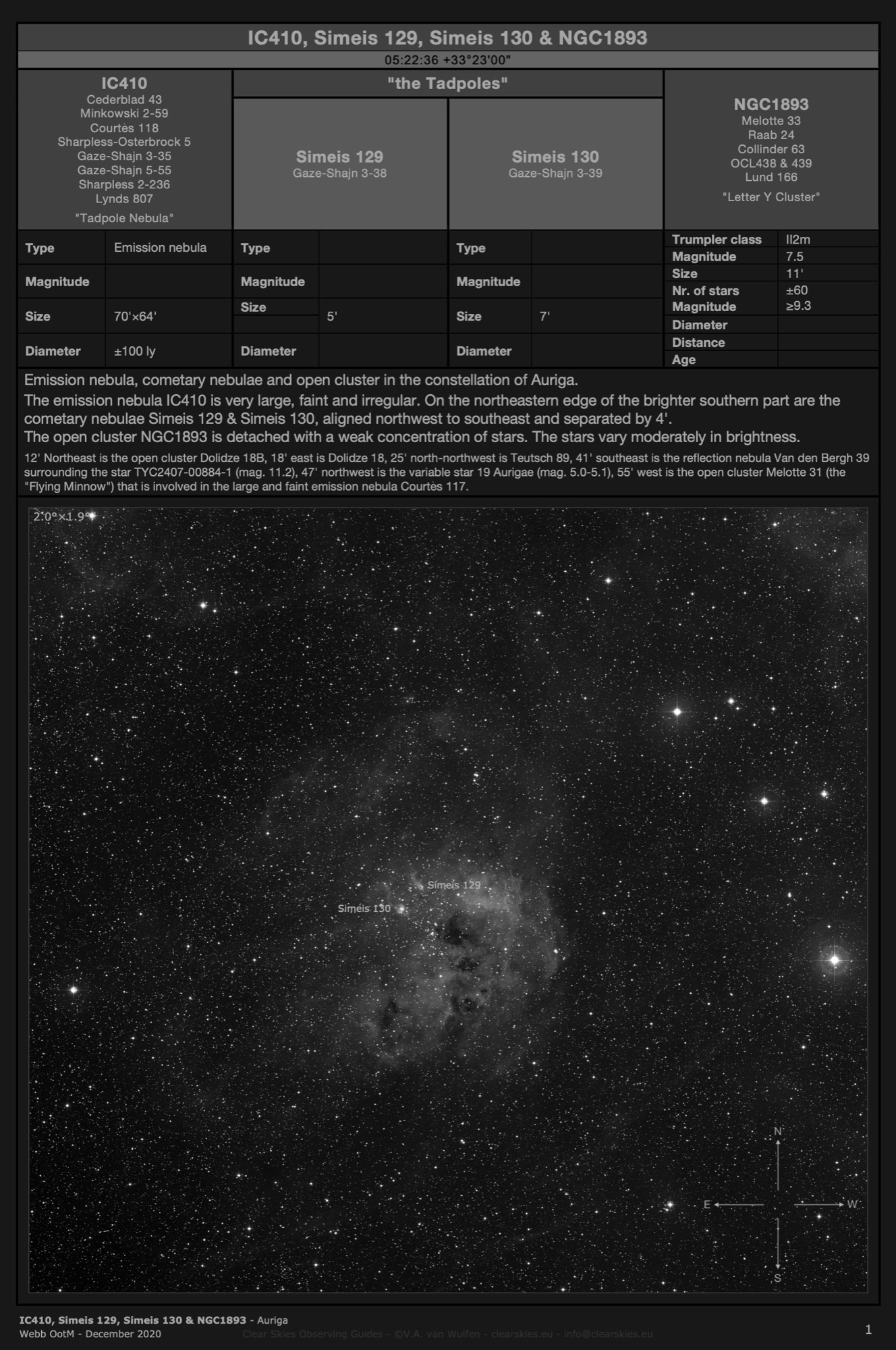 Emission nebulae IC410 - the "Tadpole Nebula", Simeis 129 & Simeis 130 - "the Tadpoles" & open cluster NGC1893 - the "Letter Y Cluster" in Auriga Emission nebulae IC410 - the "Tadpole Nebula", Simeis 129 & Simeis 130 - "the Tadpoles" & open cluster NGC1893 - the "Letter Y Cluster" in Auriga
